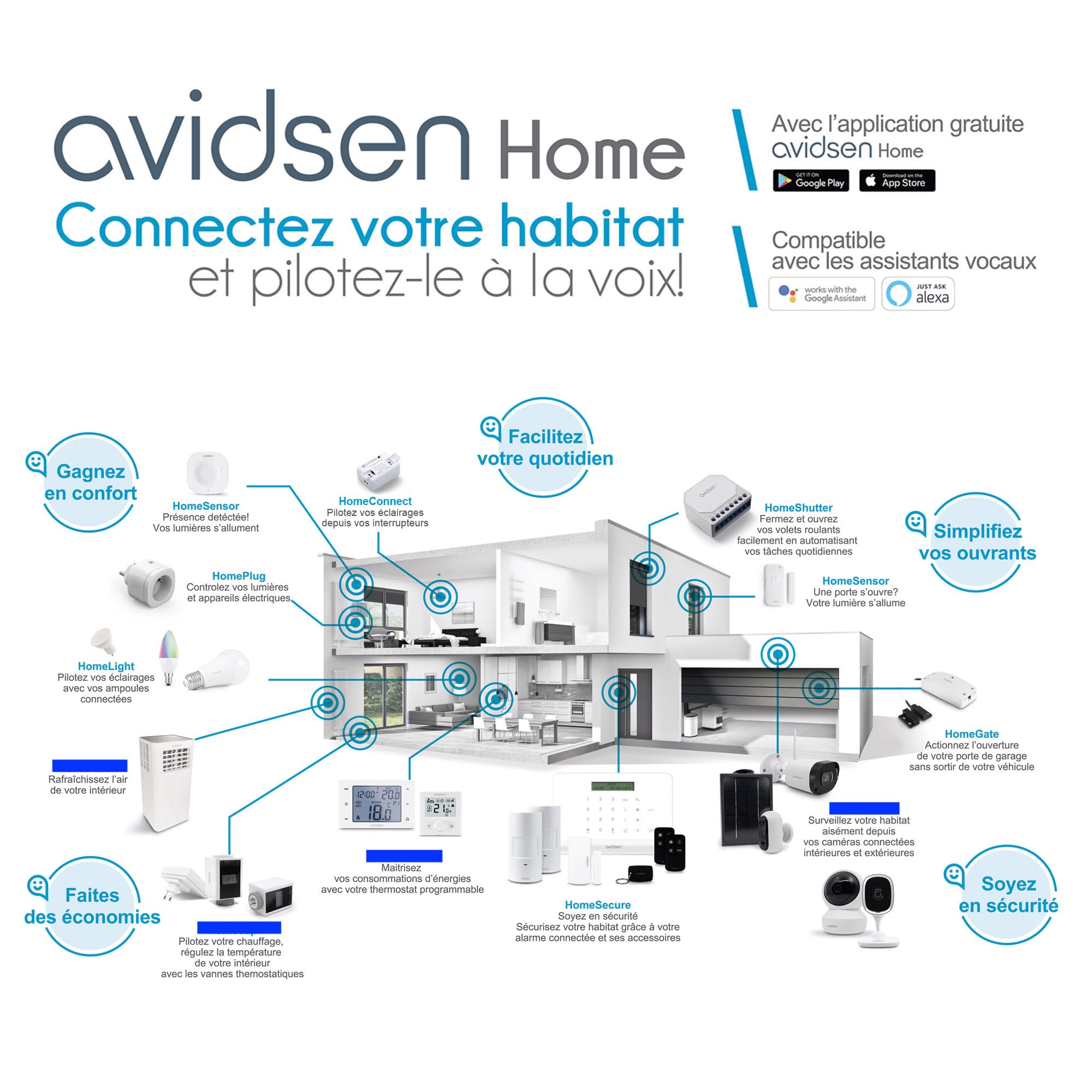 Avidsen Cámara de Vigilancia WiFi Exterior Full HD con Visión Nocturna | Full HD 1080p, visión nocturna 25 m, IP66, detección de movimiento, audio bidireccional, modo privado y microSD 128 GB.