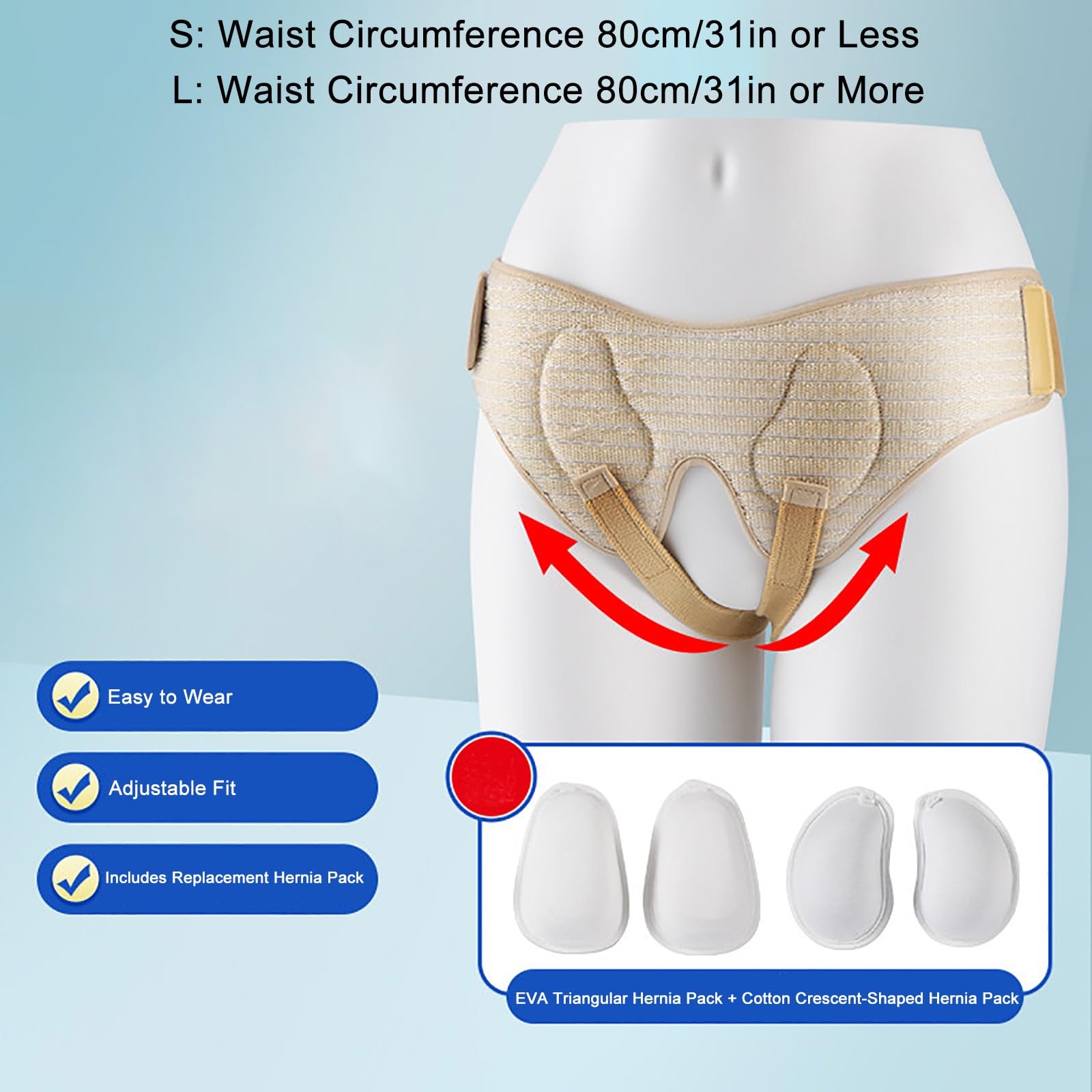 Cintura Ernia Inguinale per Uomo e Donna, Cintura di Supporto Regolabile con 4 Cuscinetti Compressivi, per Recupero Pre e Post-Operatorio(Small)