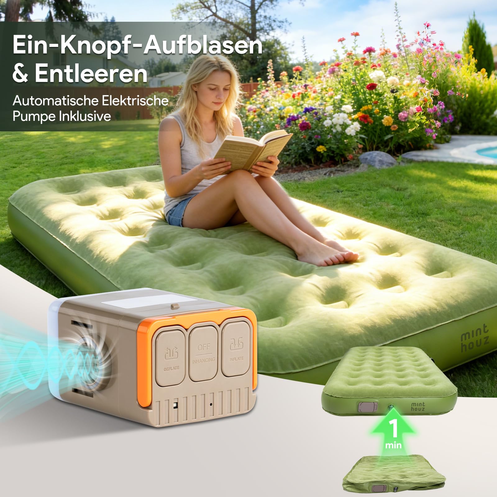 Minthouz Selbstaufblasbare luftmatratze, Isomatte Selbstaufblasend mit Integrierter Elektrischer Pumpe Extra Breite und Verstärkte Camping Matratz für Gäste, Camping und Outdoor - 195 * 100 * 25cm | One-Click Inflate/Deflate 1-2 Mins, Ultra-Thick Camping