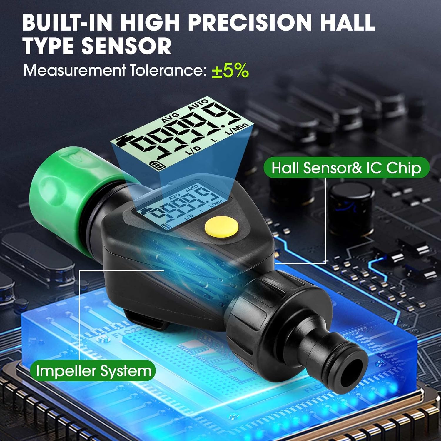 Water Flow Meter RV Hose Meter Flowmeter with Quick Connectors