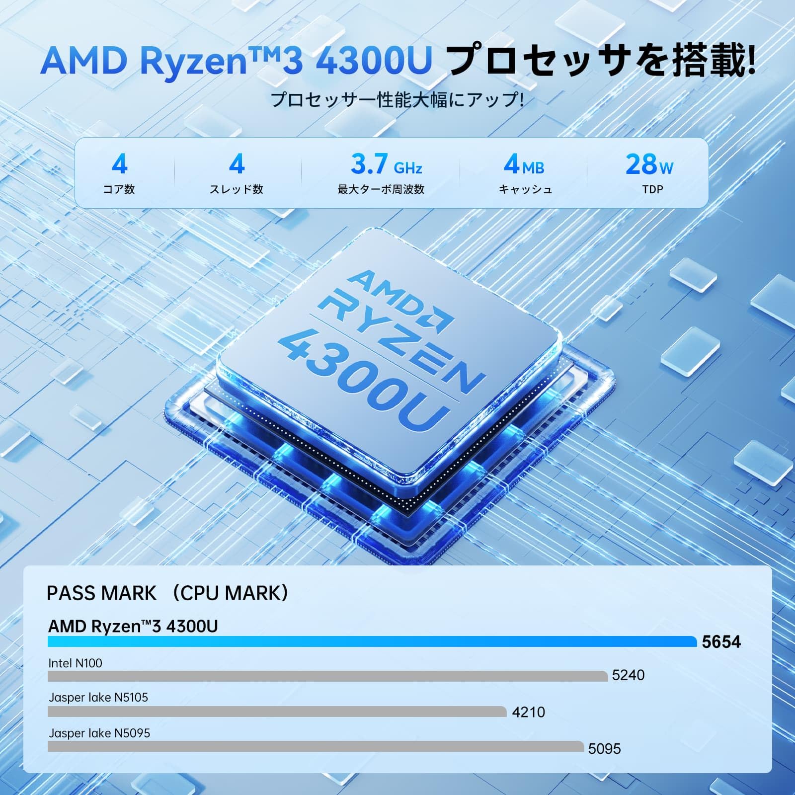 Amazon.co.jp: AMD Ryzen™ 4300U ミニpc 3.7GHz メモリ 16GB DDR4