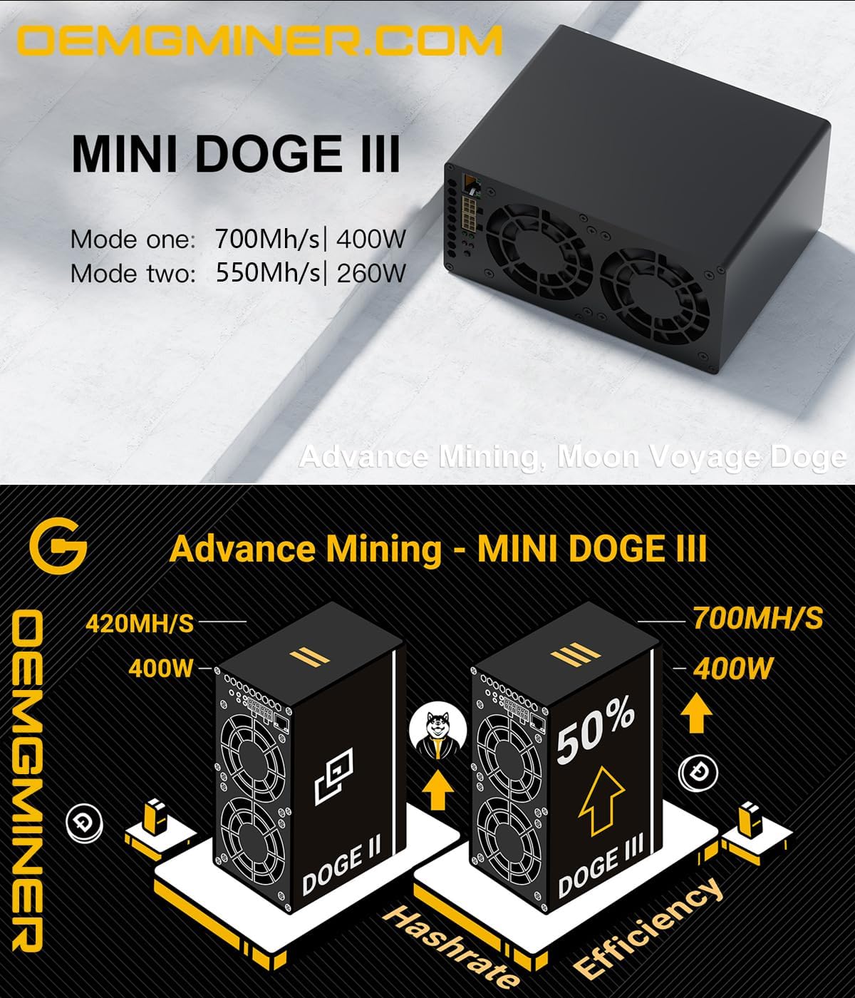 Goldshell Mini-DOGE III - 650 MH/s Dogecoin & Litecoin Miner ゴールドシェル ミニ ドージ  3