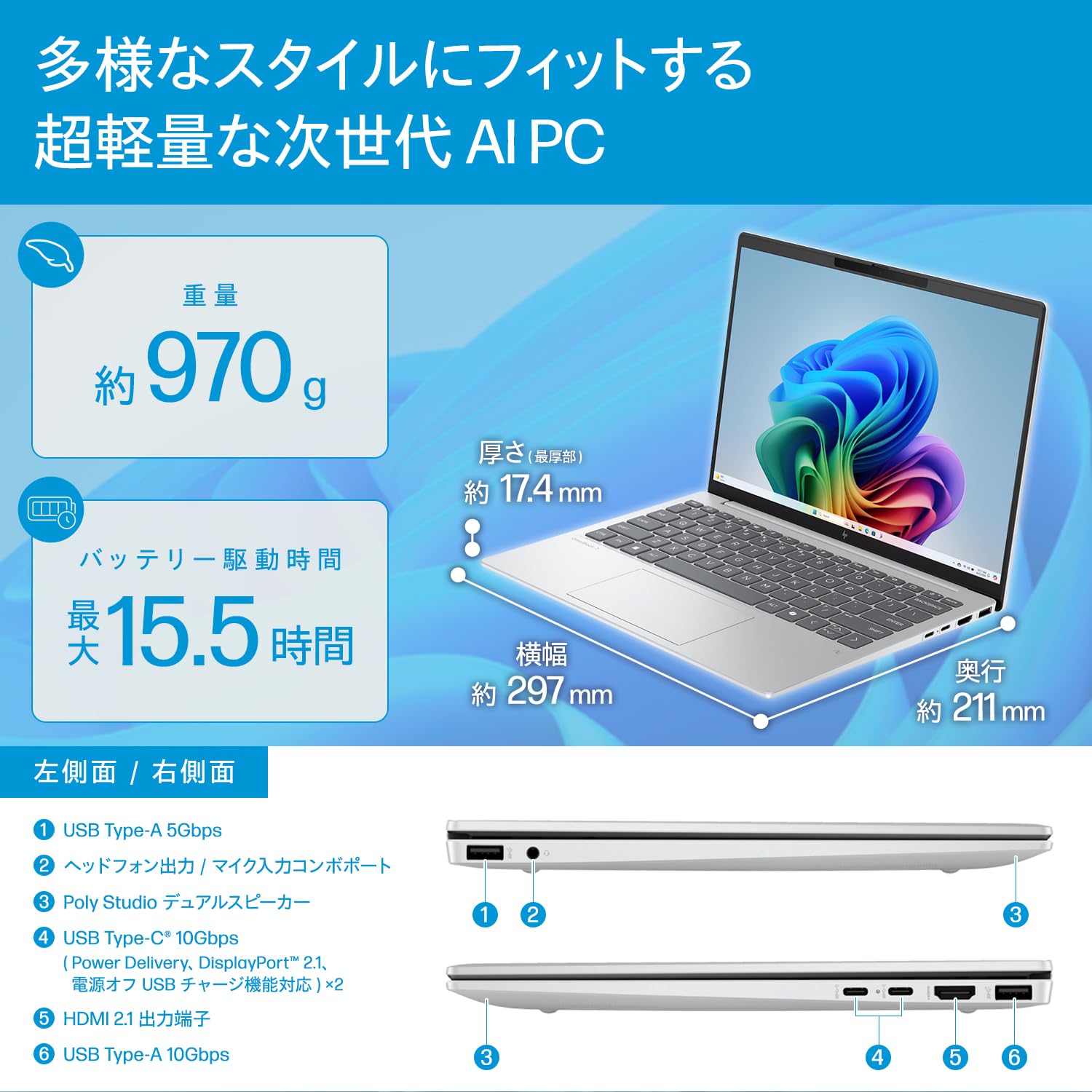 Amazon.co.jp: HP OmniBook7 Aero 13-bg 13.3インチ グレイシャー