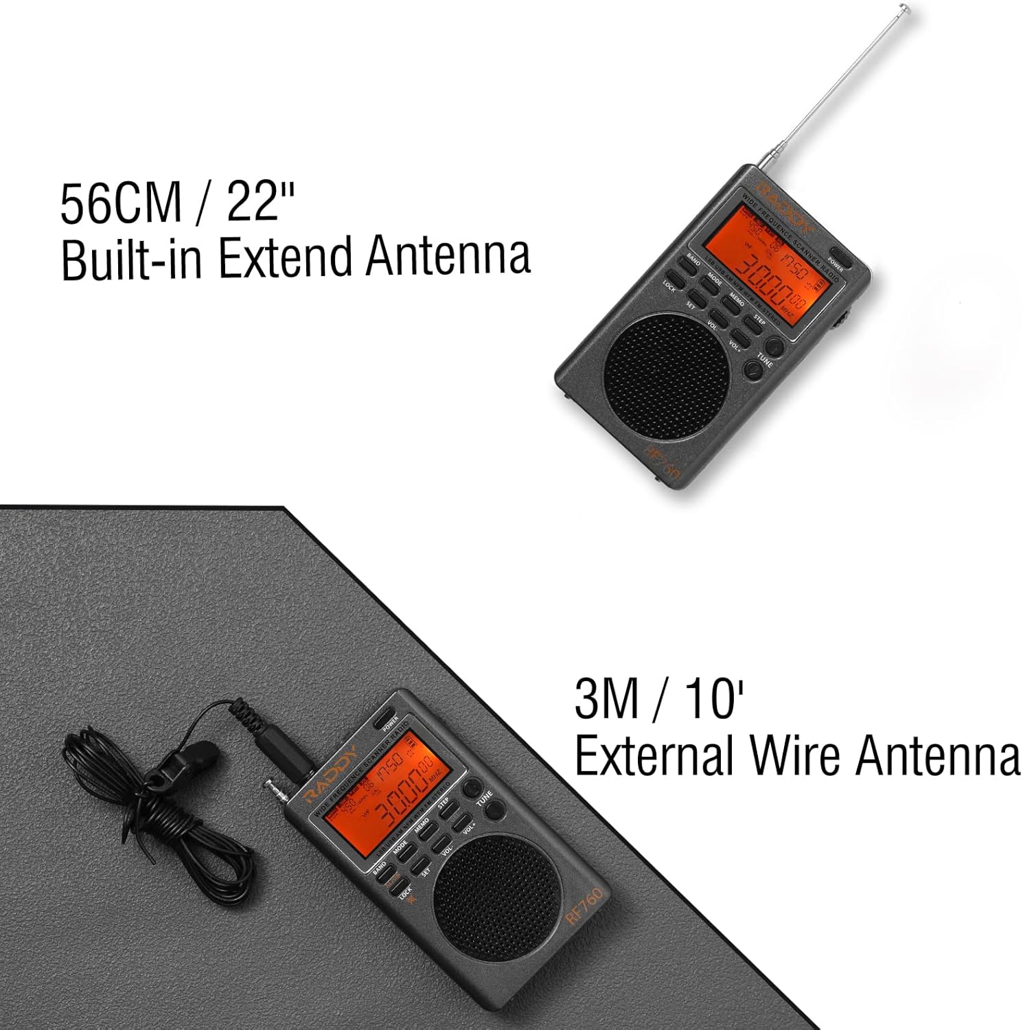 Comparison of the Raddy RF760's 56cm/22-inch built-in extendable antenna and the 3M/10-foot external wire antenna.