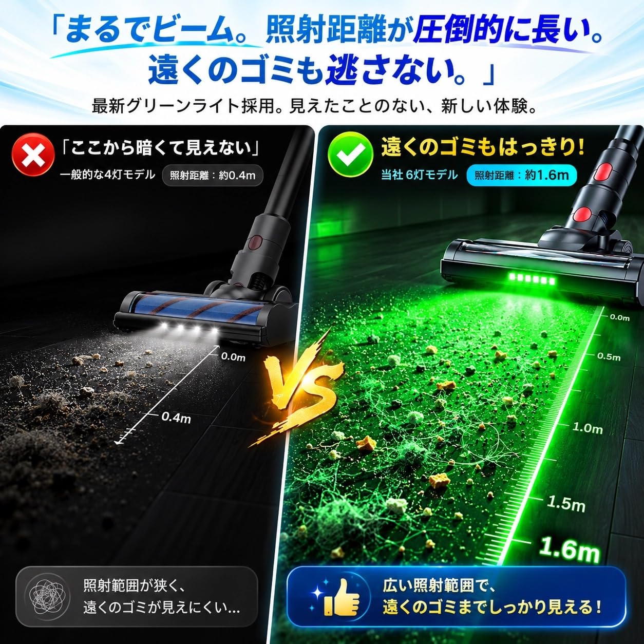 Amazon | 掃除機 コードレス 2027年先行発売 1399850kPa真の超強力吸引