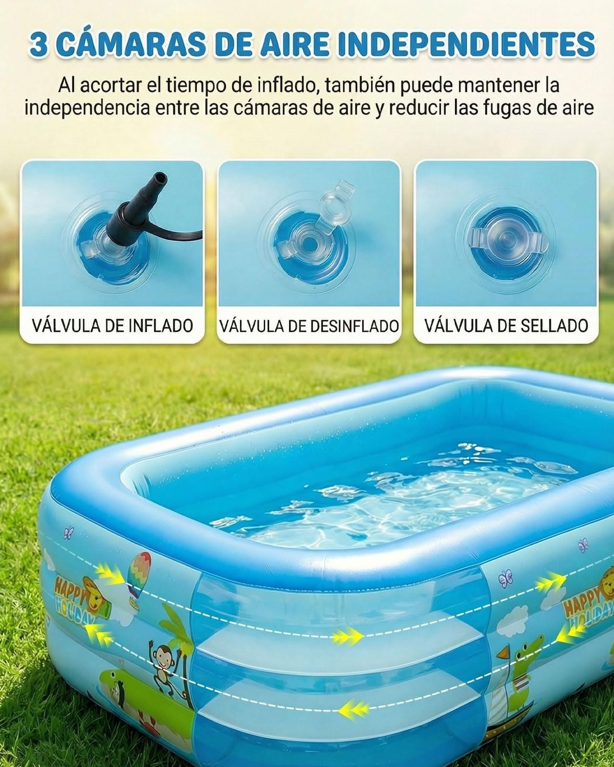 Piscinas Hinchables para Jardín y Patio, Piscina Rectangular de PVC de 3 Capas 210 x 135 x 60 cm, Gran Espacio para Verano y Tiempo Libre, Piscina Hinchable de Uso Familiar