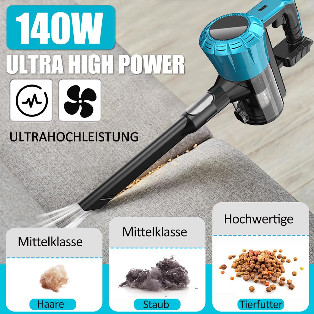 Akku Staubsauger mit Tierhaardüse, für Makita 18V 2X 5.5AH Akku,3-in-1 Kabelloser Akkustaubsauger, 0.6L Staubbehälter,Smart Display,für Tierhaare, Teppich, Hartboden