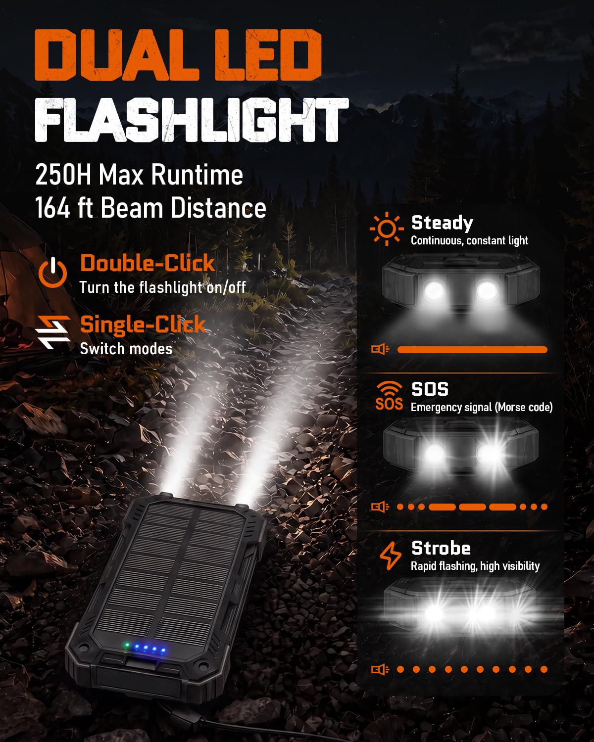 Cargador solar de 49800 mAh, cargador solar para teléfono con entrada y salida USB-C, carga rápida QC 3.0 con linterna LED, 4 cables integrados, IP65 impermeable para exteriores (negro)