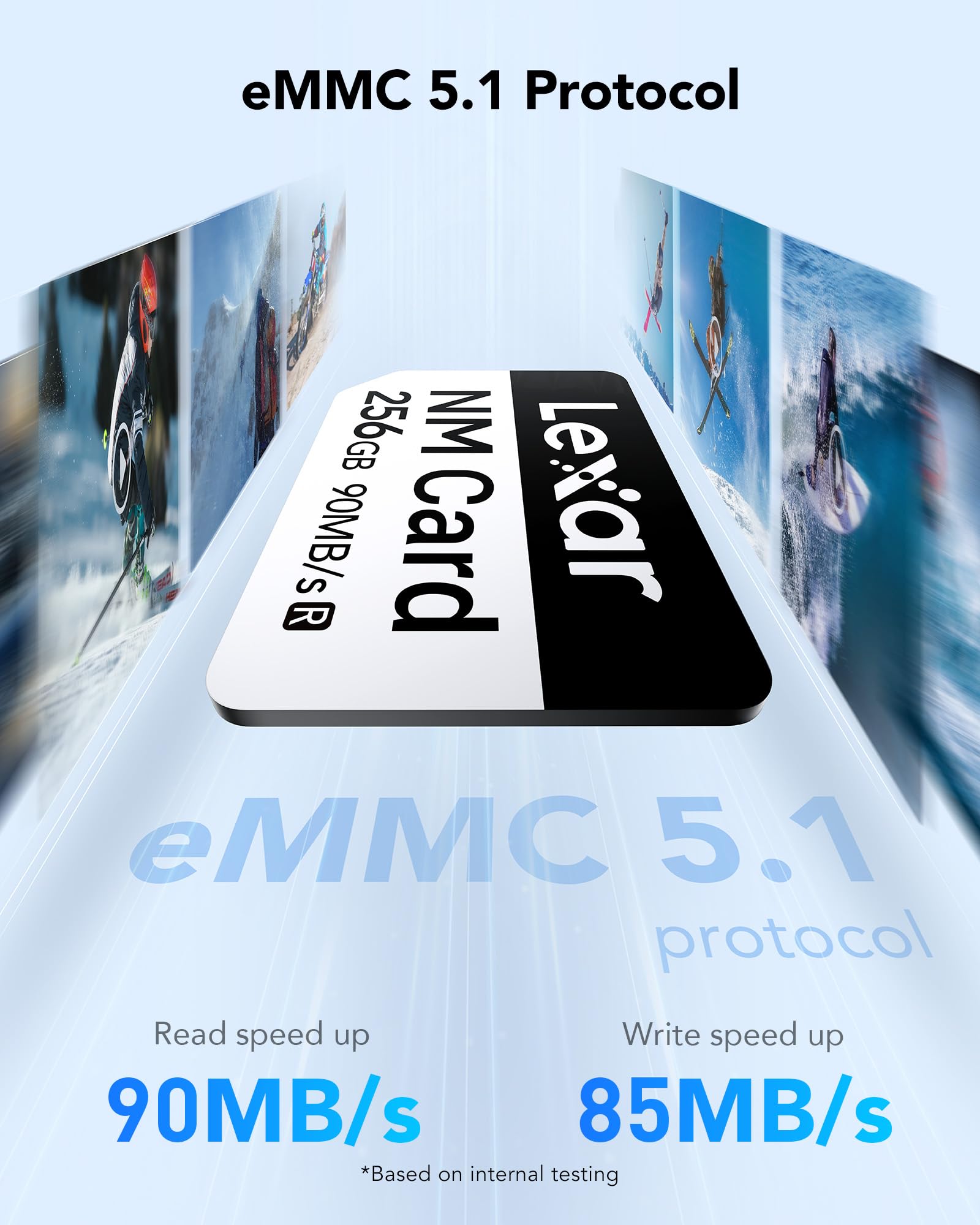 Lexar NM CARD 256GB, Nano Karte, Bis zu 90 MB/s Lesen, Bis zu 85 MB/s Schreiben, NM Karte, Nano Speicherkarte für Smartphone/Handy, Geräte mit Nano Kartensteckplatz (LNMCARD256G-BNNAA)
