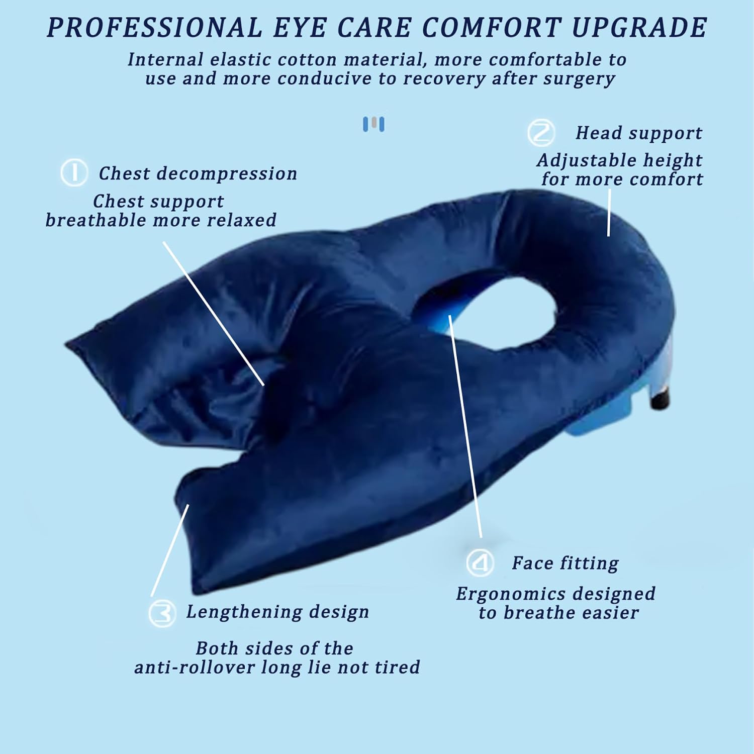 Face Down Pillow After Eye Surgery, Adjustable Angle Cotton Stuffed with Chest Neck Support