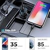 Bix BX-CCP36WT 38W Type-C PD 20W and USB-A QC 3.0 18W Dual Port LED Light Car Charger White iPhone 15/14/13/12/11/X/, iPad, Galaxy S24/S23/S22/S21/S20 and Compatible with More BXCCP36WT