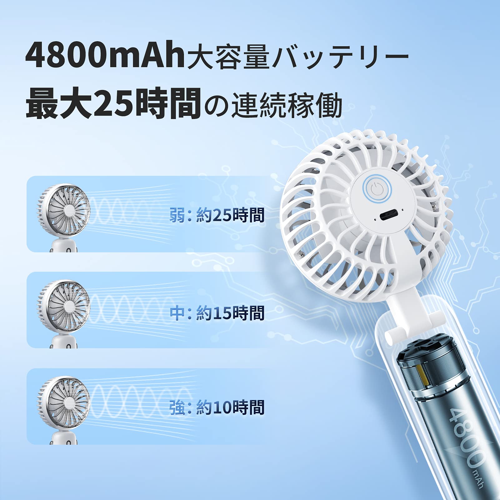 Amazon | ハンディ扇風機 手持ち扇風機 ハンディファン Z717 | FADE