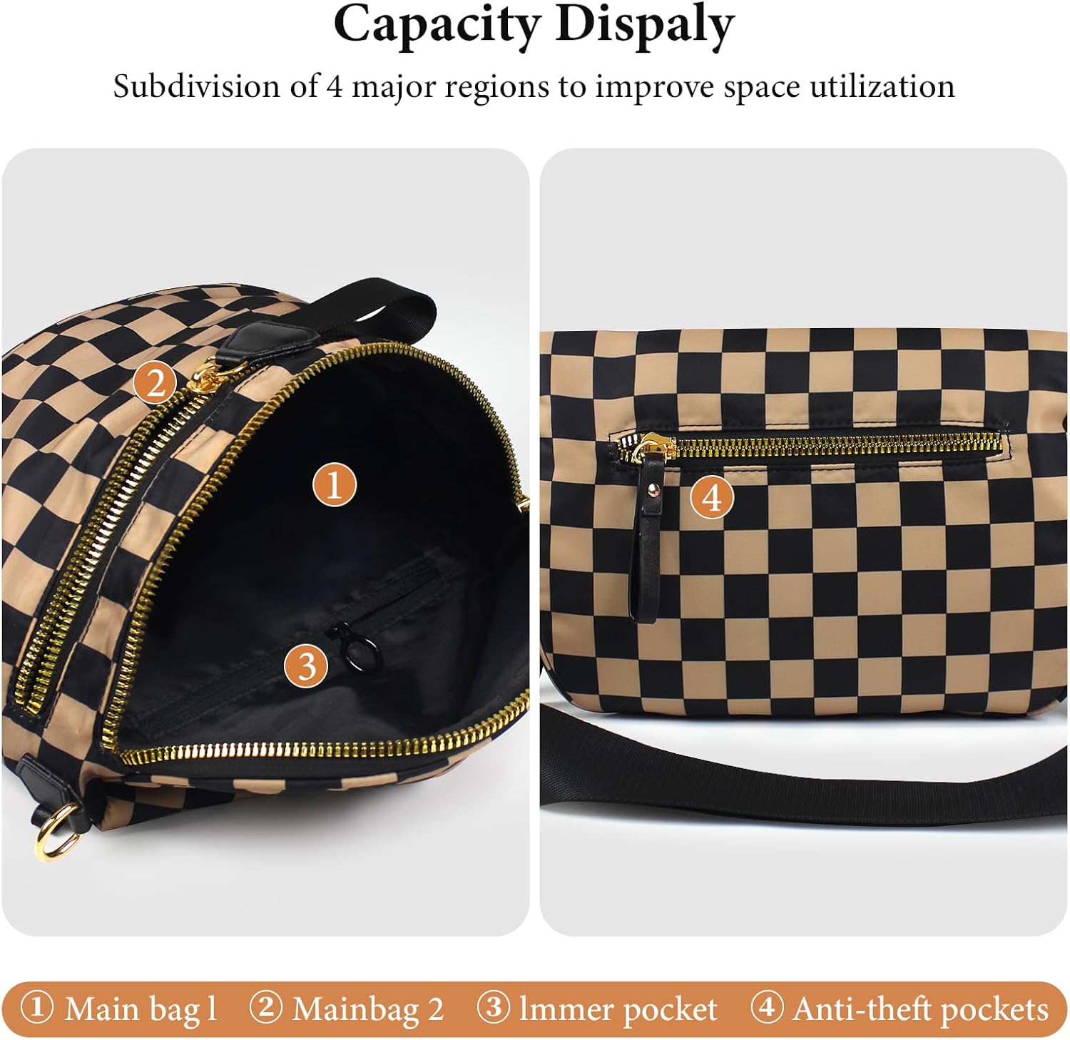 Crossbody Bags for Women, Checkered Bum Bag Crossbody, Spacious Nylon Shoulder Handbag Mom Bag (khaki checkered) - Image 4