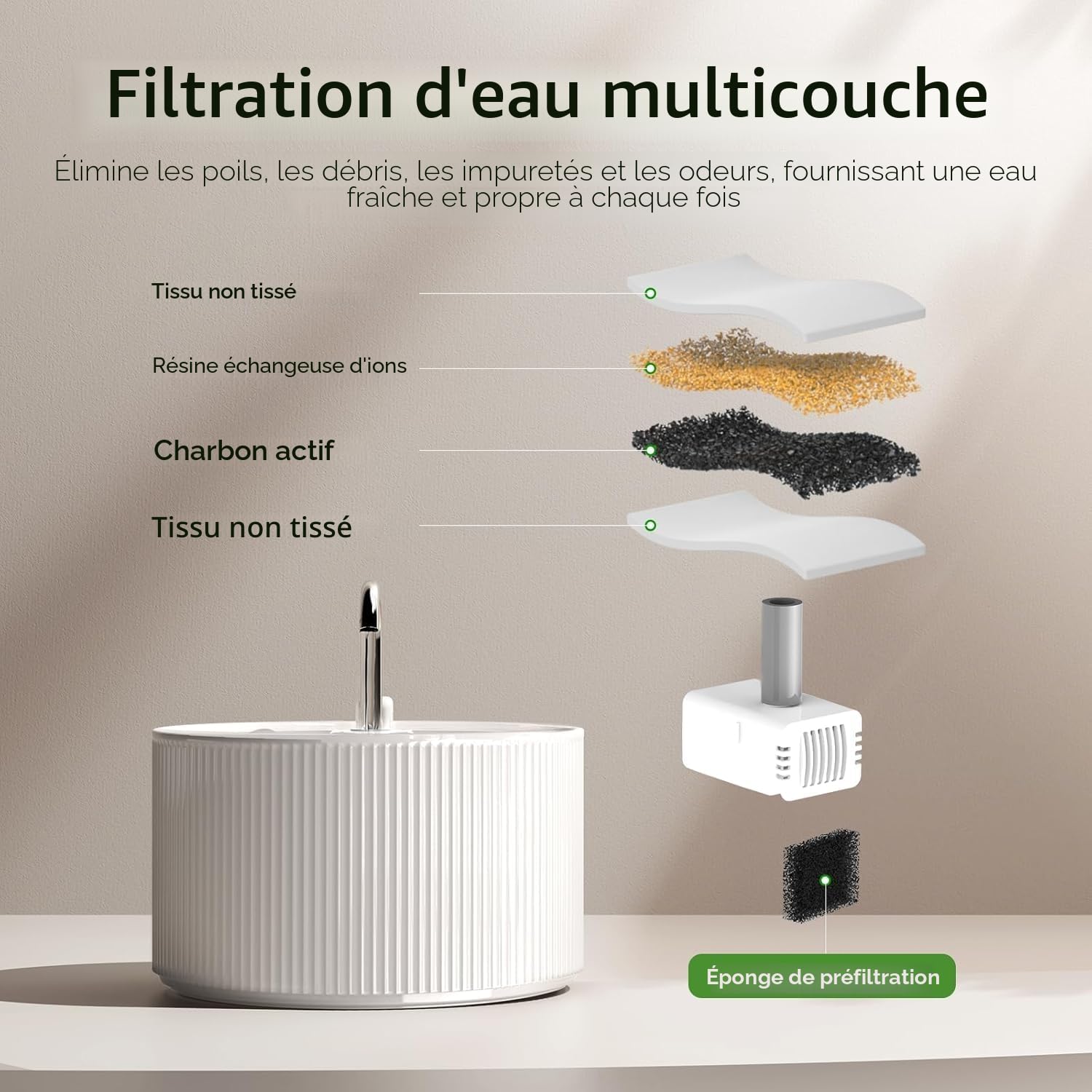 Fontaine à eau automatique en céramique pour chat - 2,2 l - 74 oz - Avec pompe ultra silencieuse et 3 filtres de rechange