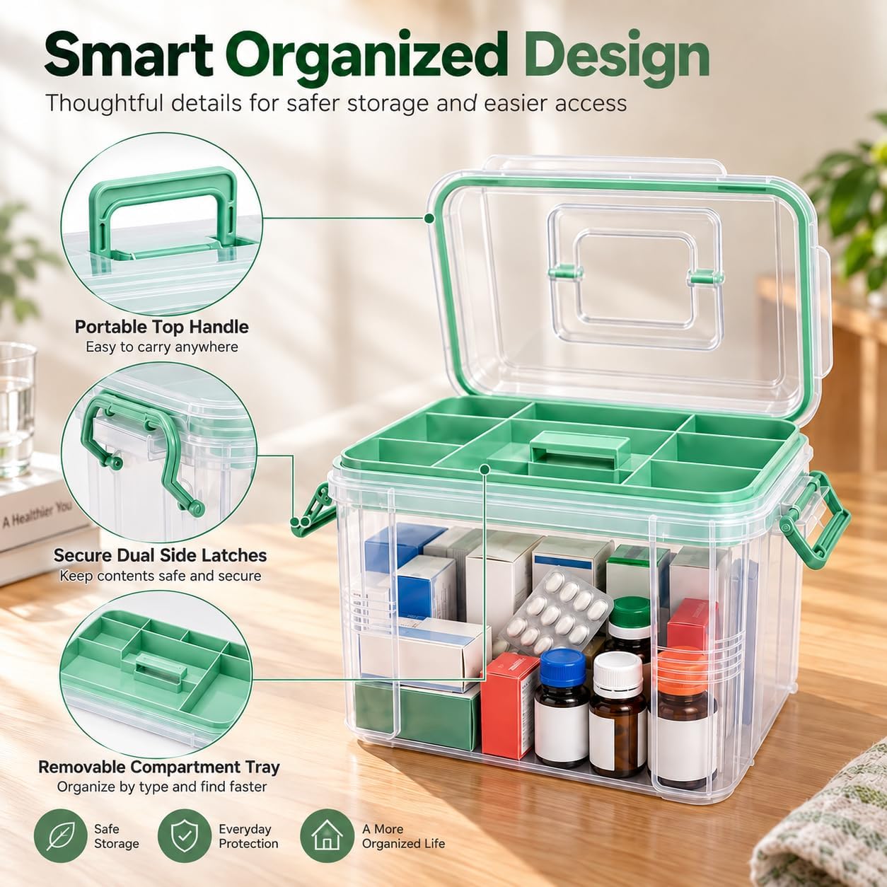 2-Tier Medicine Organizer Box with Handle , Clear Plastic First Aid Container Empty with Tray & 7-Compartment Pill Case Included, Portable Medication Storage Cabinet for Home Office Car RV Travel