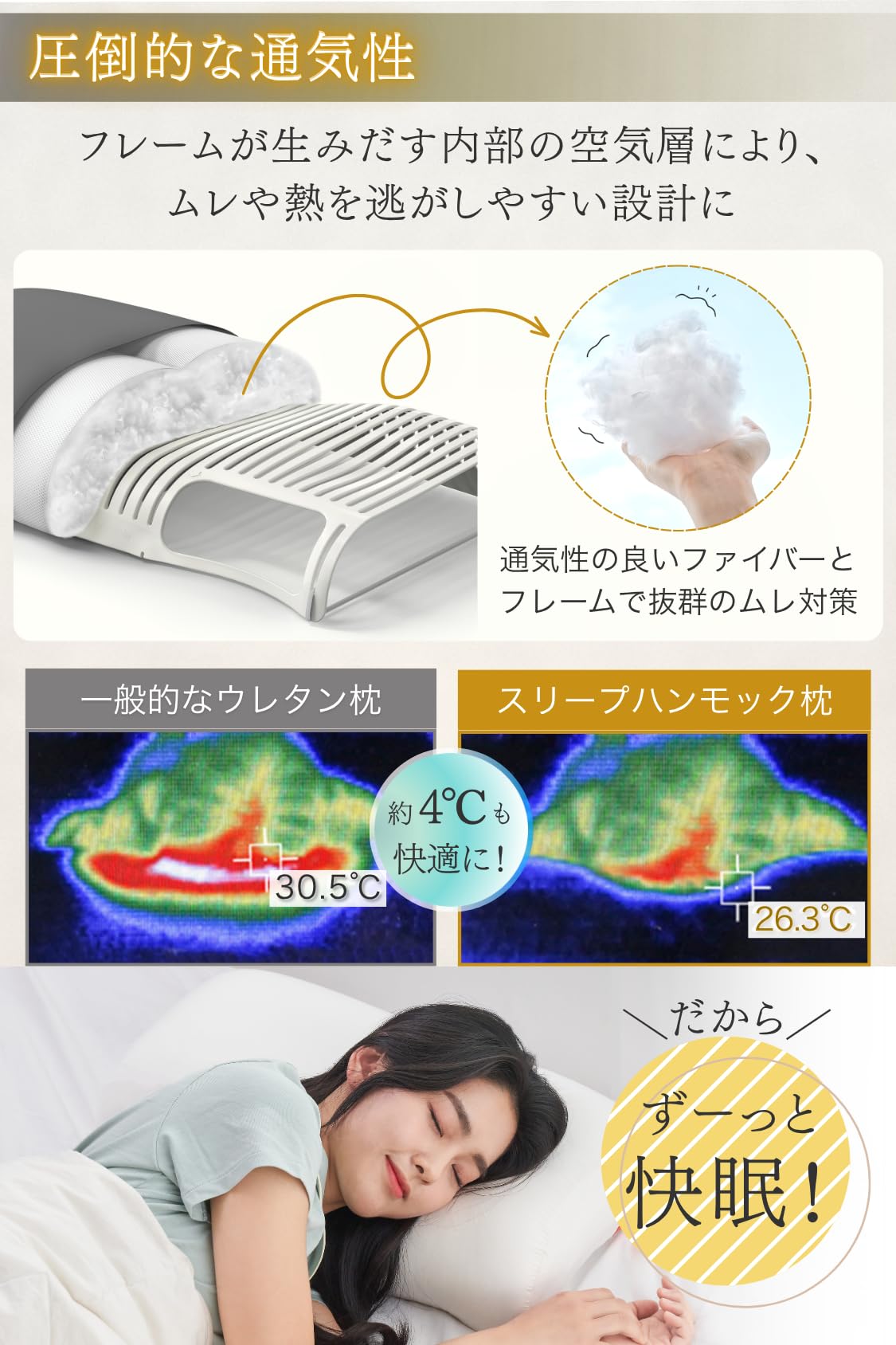 ●カーブルスリープハンモック枕 ハンモックフレーム入り 丸洗い 体圧分散 寝返り Amazon.co.jp: 【まるでハンモックの寝心地】カーブルスリープ