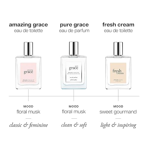 Miniatura 6 de Philosophy Pure Grace Eau de Parfum - Perfume fresco y limpio para mujer - con notas de nenúfar, verduras de hoja y almizcle - fragancia duradera -