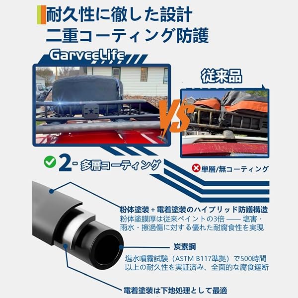 ルーフラック ルーフキャリア カーゴラック スチール製 2分割式/3分割式 耐荷重90-130kg 軽自動車・SUV・軽バン・小型車対応 汎用ルーフラック 組立簡単 ブラック [並行輸入品] - 3