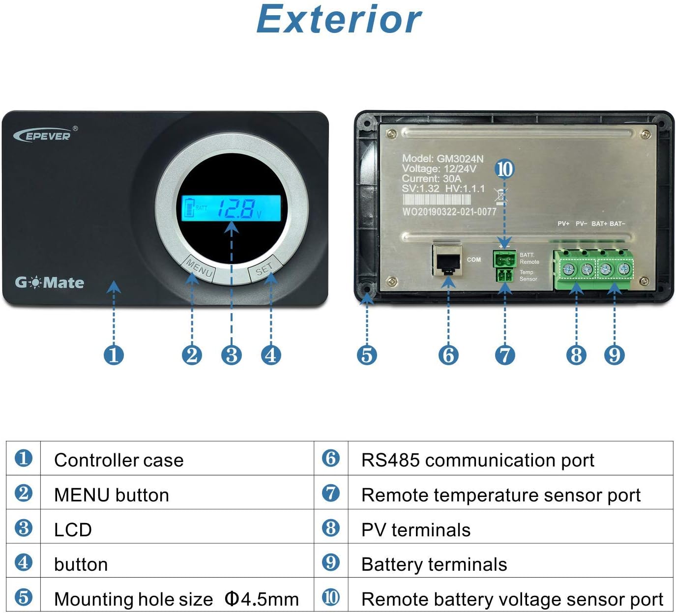 Diagram of EPEVER GM3024N Solar Charge Controller exterior with numbered components: Controller case, MENU button, LCD, SET button, Mounting hole, RS485 communication port, Remote temperature sensor port, PV terminals, Battery terminals, Remote battery voltage port del sensor.