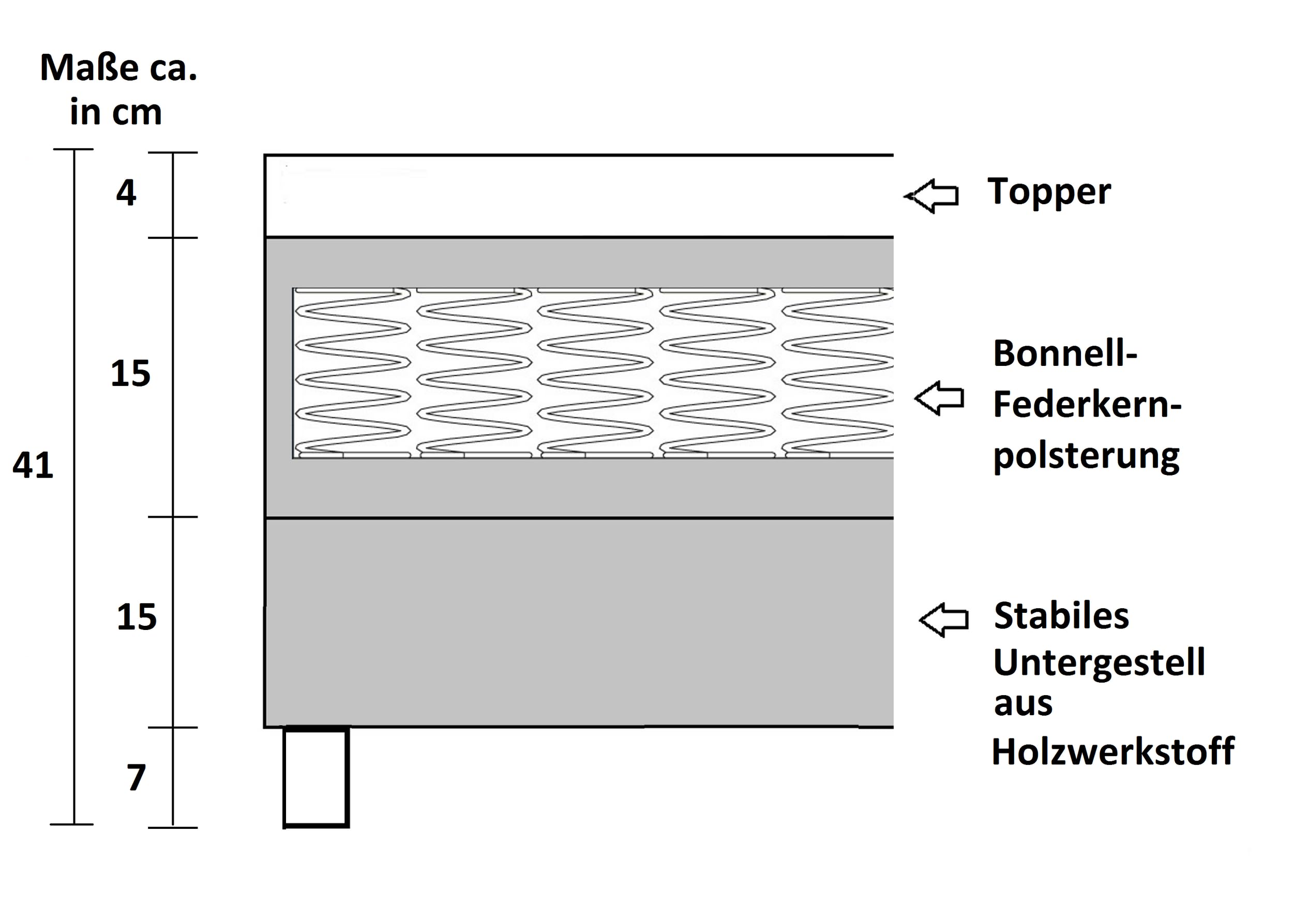 Kuechen-preisbombe Boxspringbett Boxbett Glenn 2 Hotelbett 140x200 Bonellfederkern Bett Topper grau