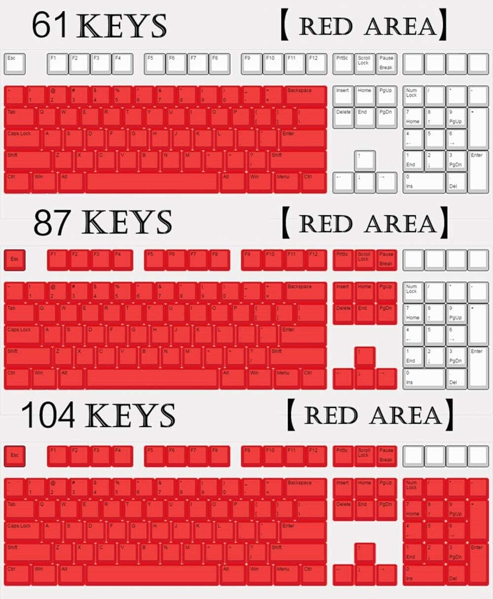 104/108 Keys Saturn PBT Dye-Subbed Keycaps Set ANSI Layout OEM Profile for 60% / 87 TKL/104/108 Cherry MX Switches Gaming Mechanical Keyboard (Saturn)