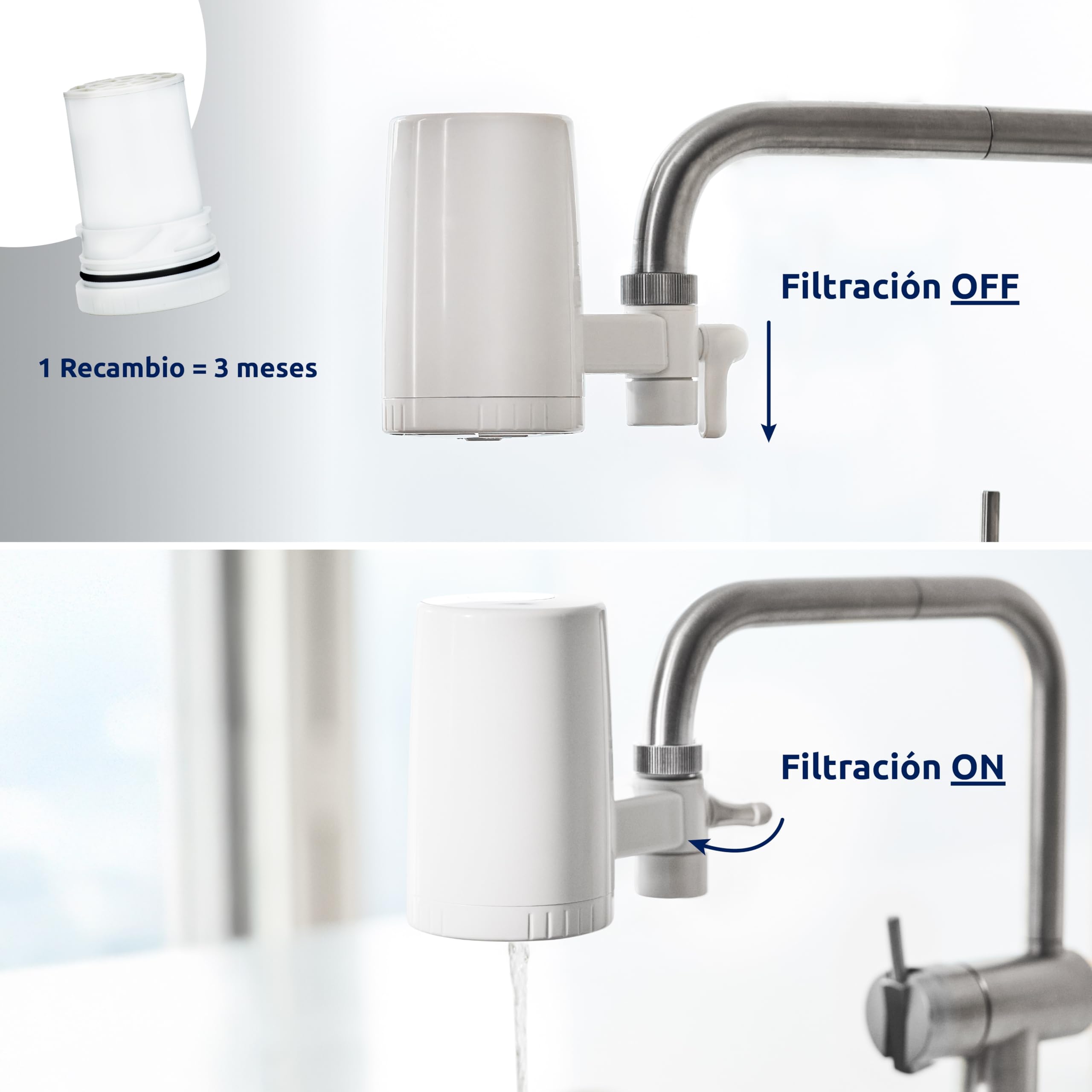Tappwater Essential - Sistema de Filtración para grifo - Filtra cloro, sedimentos, oxido, nitratos, pesticidas y elimina mal sabor y olor. Filtro de agua para grifo
