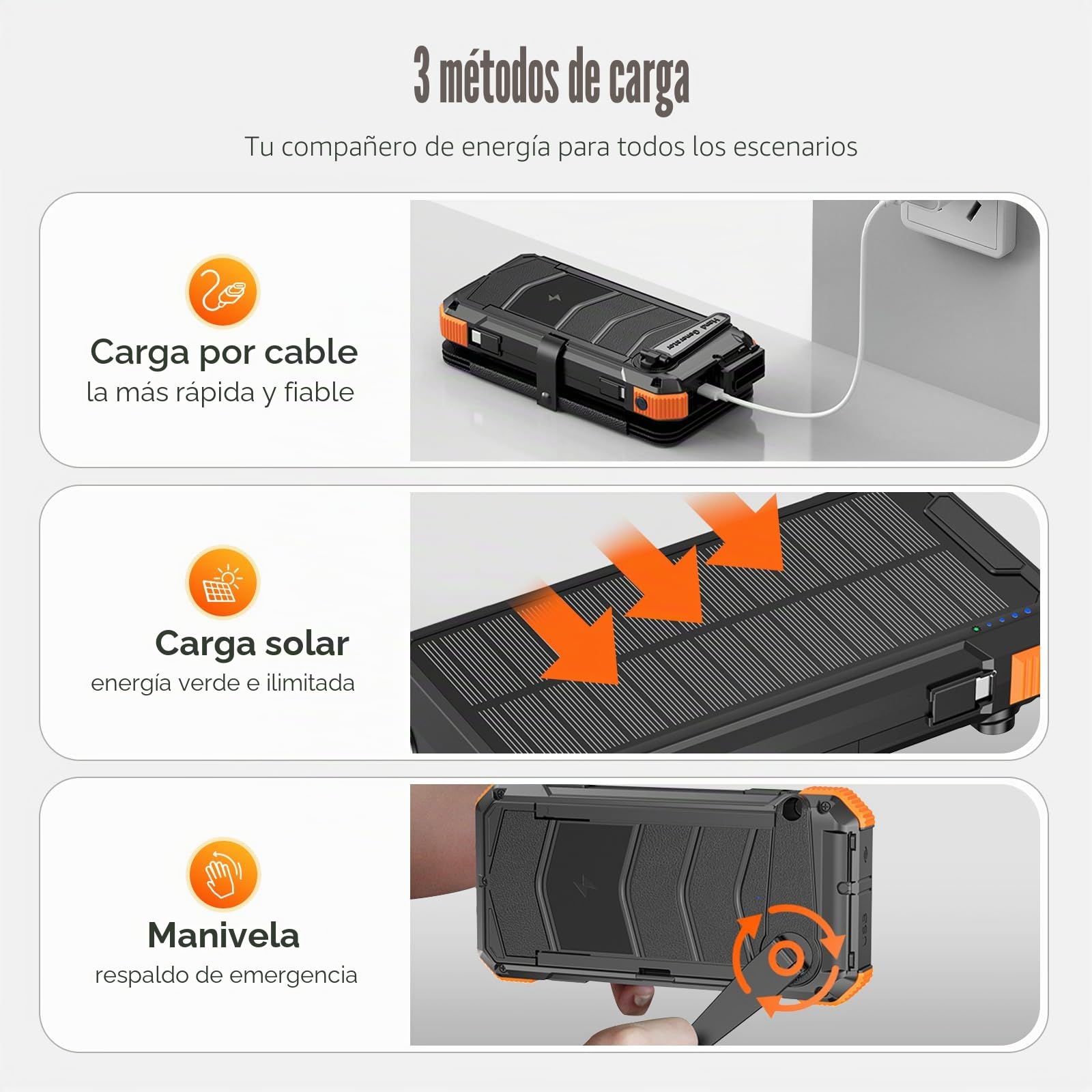 Super Power Bank Solar, Sestuplo Wireless 20.000 mAh + LED de alta intensidad + 3 puertos de carga rápida 22,5 W | Cargador solar | Cargador portátil | Batería solar