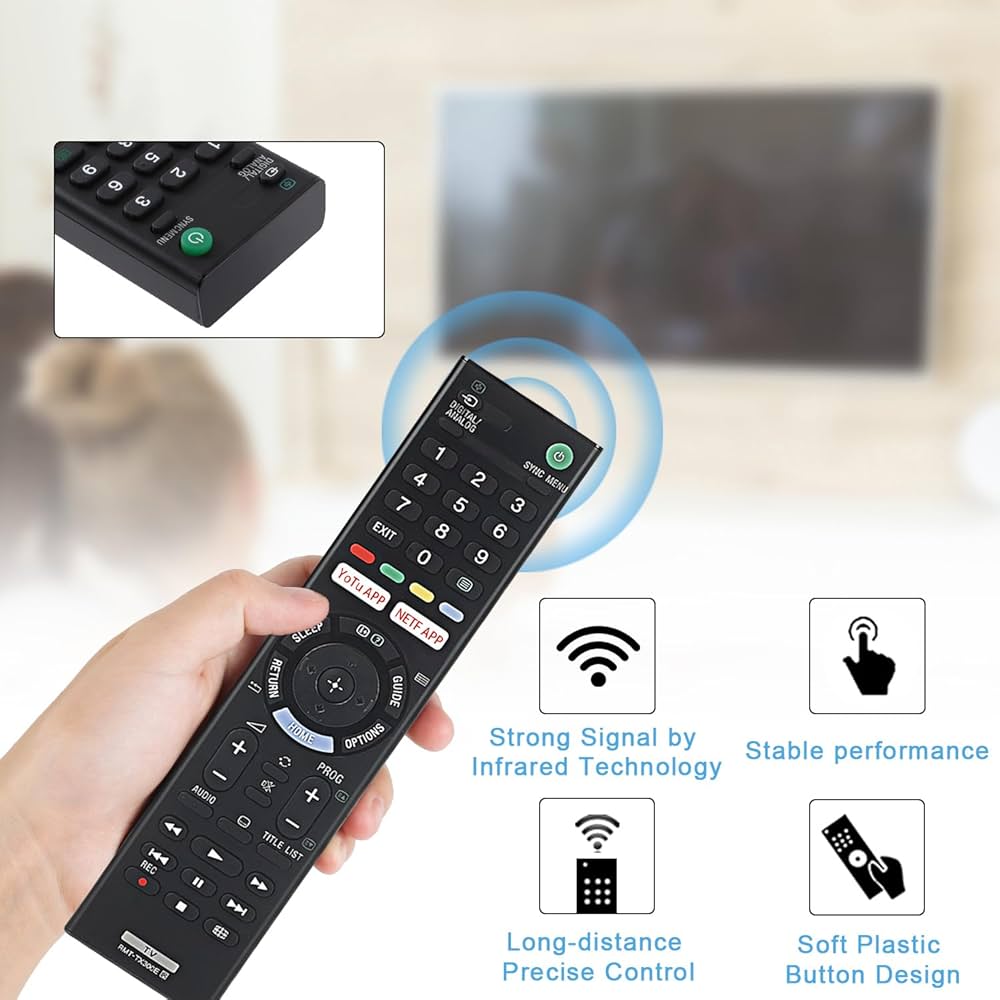 SONY RMT-300E リモコン Amazon.com: RMT-TX300E Replace Remote Control 149331411 for