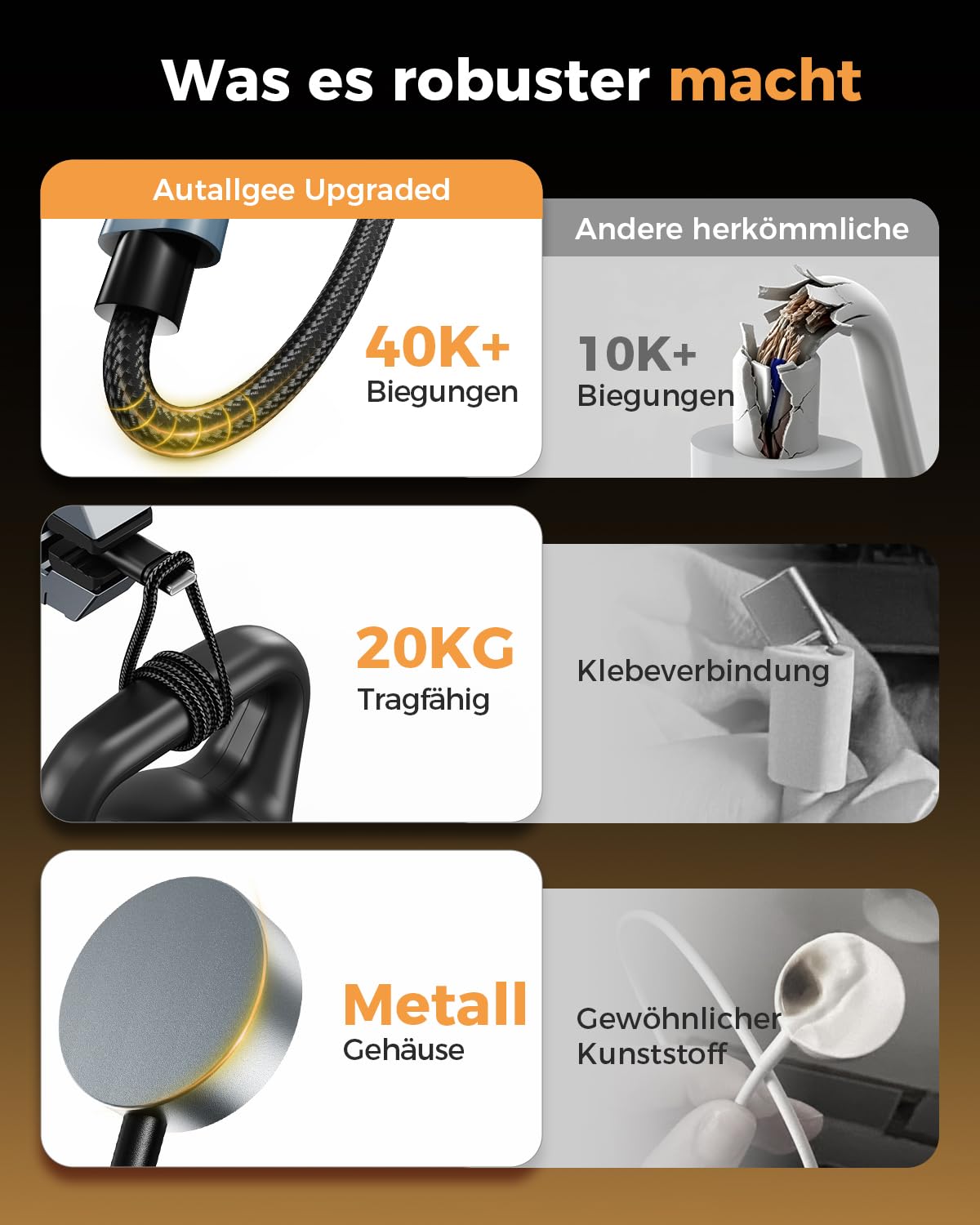 3-in-2 Ladegerät für apple watch ladekabel 1.25M USB-C – Ansicht 7