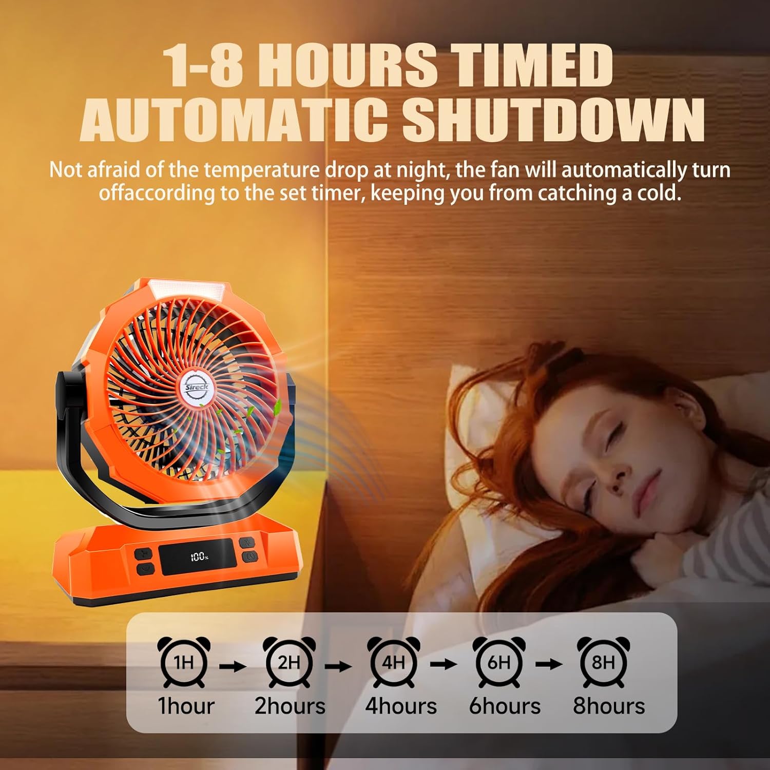 Camping Fan Rechargeable Portable Fan 12-Inch, 40000mAh Battery Powered Fan with LED Light, Digital Display, Timer, 6 Wind Speeds Cordless USB Desk Fan for Tent, Travel (Orange) - Image 3