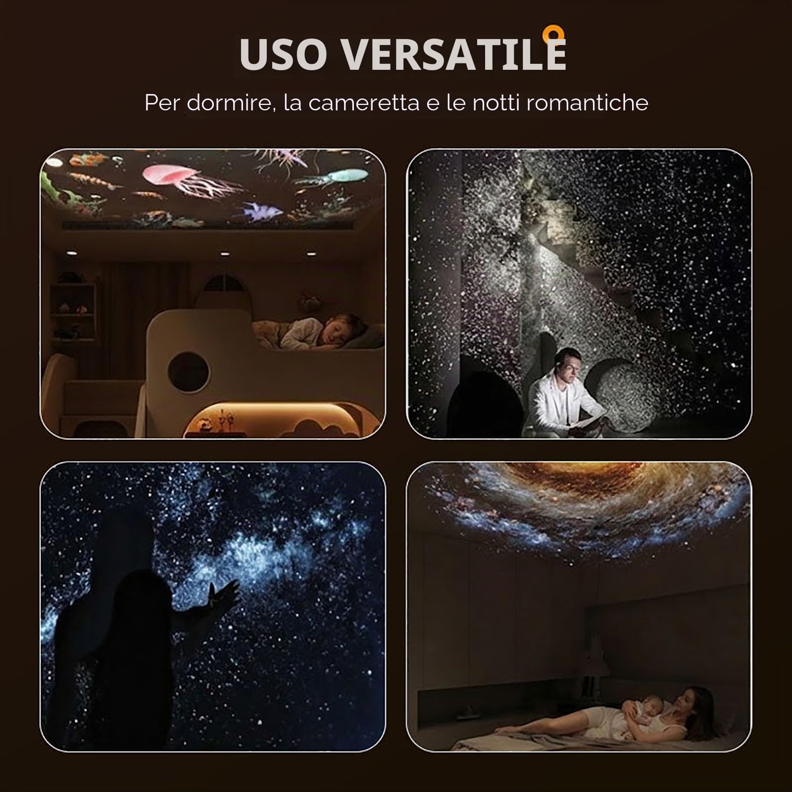 Proiettore Galaxy, Proiettore Cielo Stellato e Luce Notturna 2 in 1, Lampada Galattica a LED orientabile a 360°, Illuminazione d'atmosfera USB Via Lattea per decorare il soffitto (12Pcs)