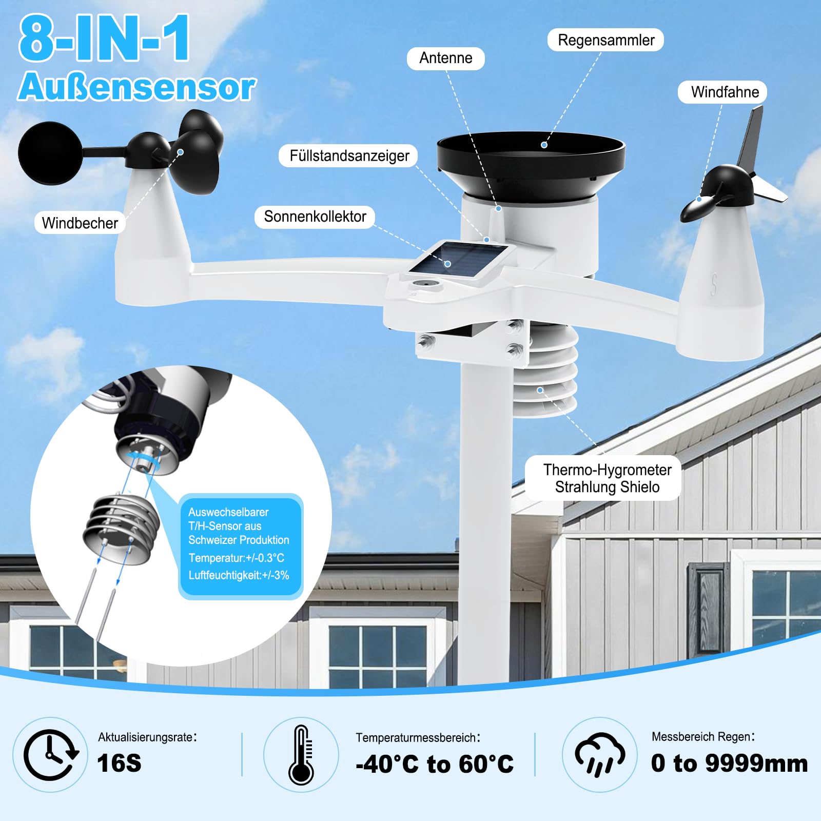 Urageuxy WLAN Wetterstation mit Außensensor, 8,8" Farbdisplay, 7-in-1 Sensor für Wind, Regen, UV, Temperatur, Luftfeuchtigkeit, Luftdruck, Wettervorhersage, bis zu 8 Thermo-Hygrosensoren