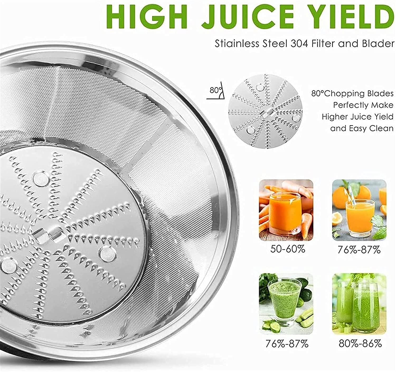 juicerページ GDOR Juicer 1200W Juicer Machine with Larger 3.2