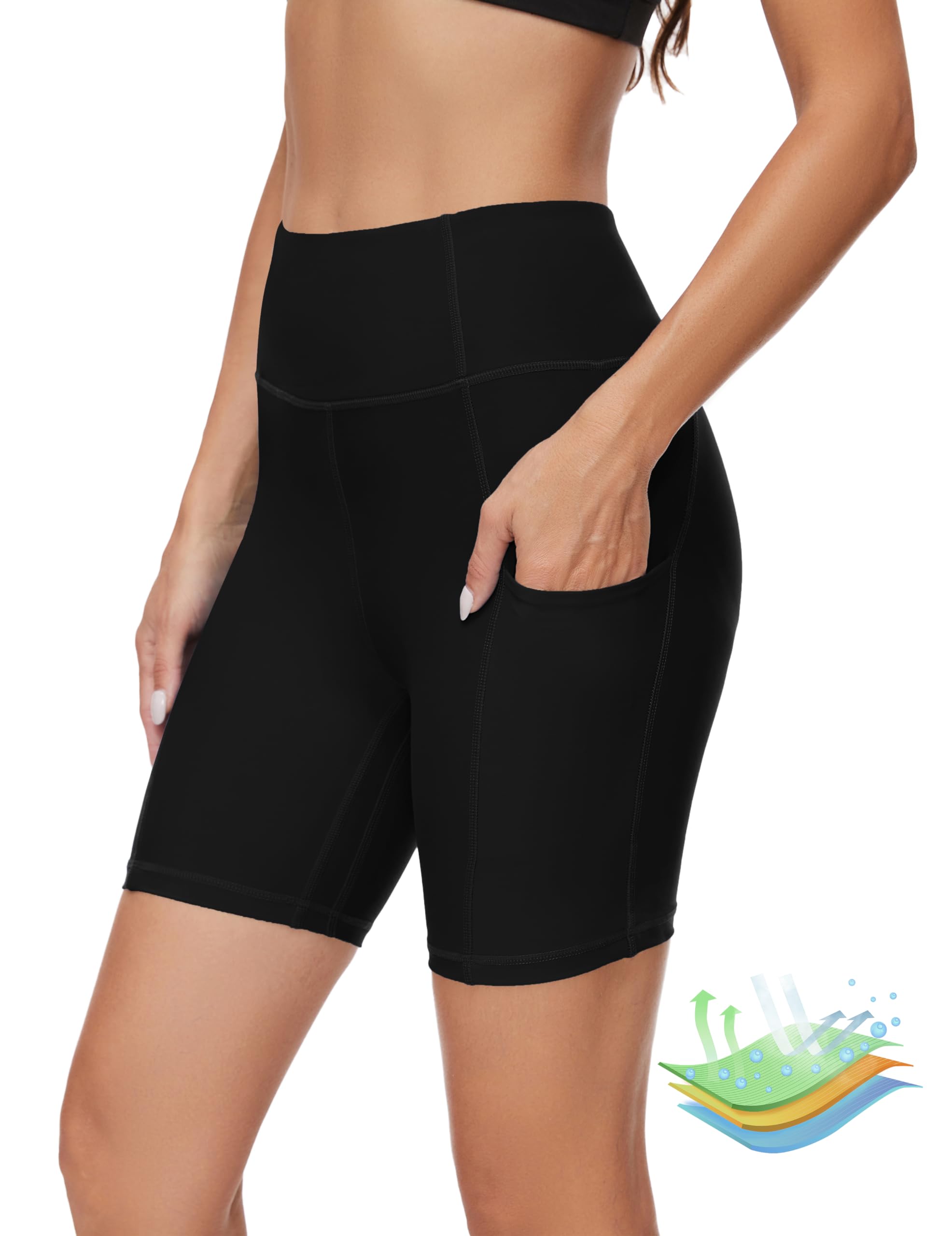 Womens Period Swim Shorts High Waisted Board Shorts with Pockets UPF 50+ Menstrual Swimwear Quick Dry Swimsuit Bottoms-image-13