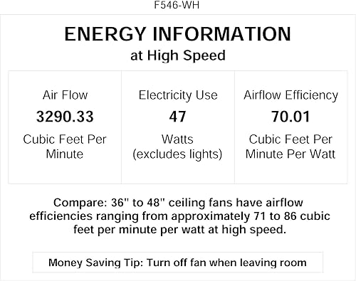 Miniatura 4 de Minka-Aire F547-WH ventilador de contratista