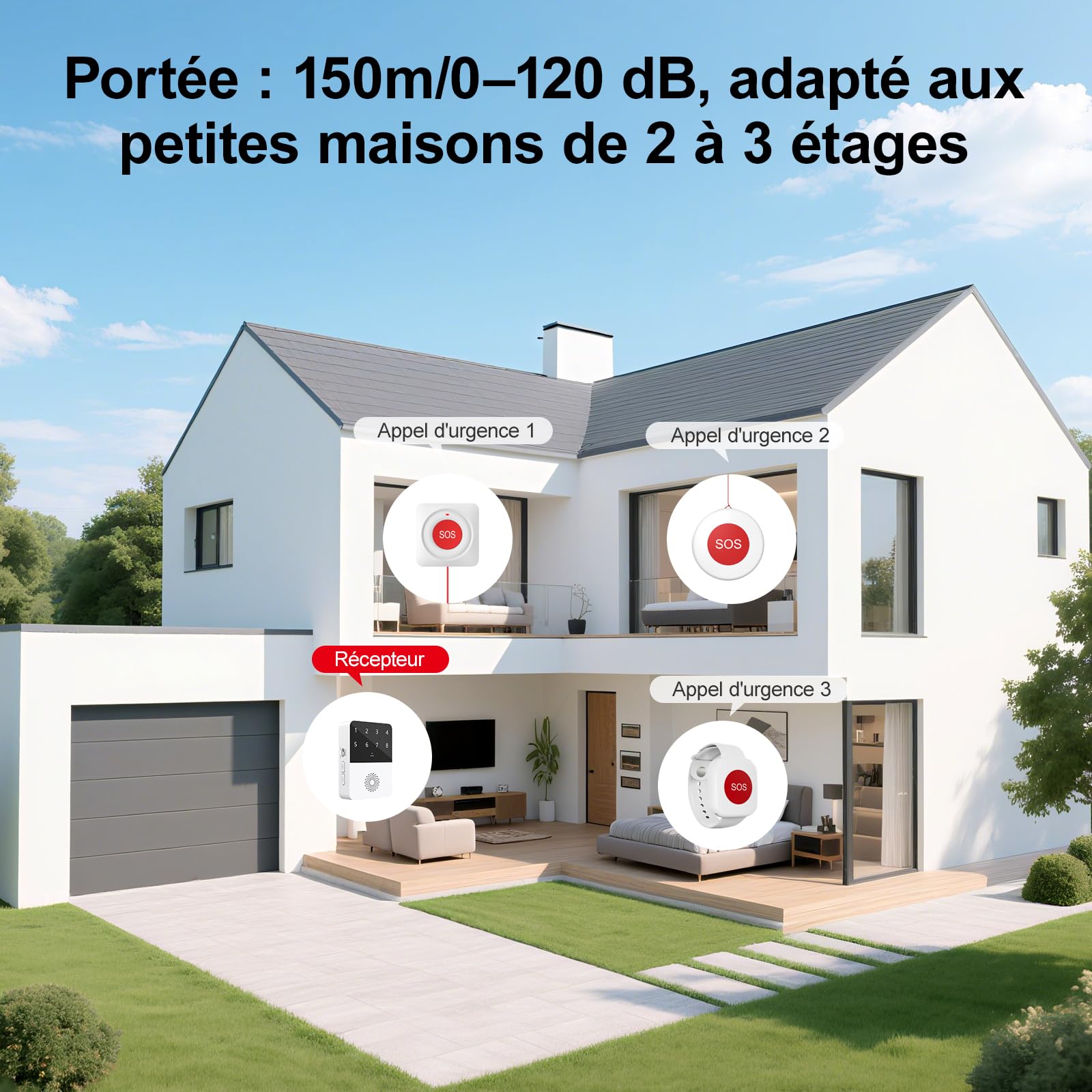 Bouton d'appel d'urgence pour Personnes âgées avec WiFi, Bracelet SOS pour Personnes âgées, Bouton d'alarme Mobile, Bracelet d'appel d'urgence pour Patients et handicapés