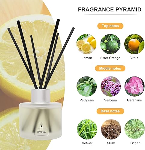 Miniatura 2 de Brakula Juego de 2 difusores de junco, fragancia para el hogar, aceite esencial difusor de verbena de limón, 16 varillas difusoras para baño, sala