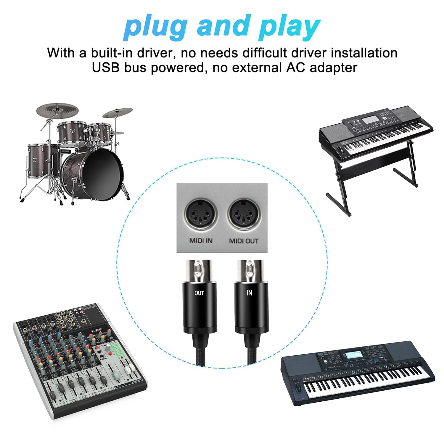 XMSJSIY MIDI a USB Type-C Interface Kabel Adapter 5-Pin MIDI zu Type-C Input&Output Konverter Kabel mit LED Anzeige für Piano Keyboard zu PC Mac Laptop -2M (Type-C)