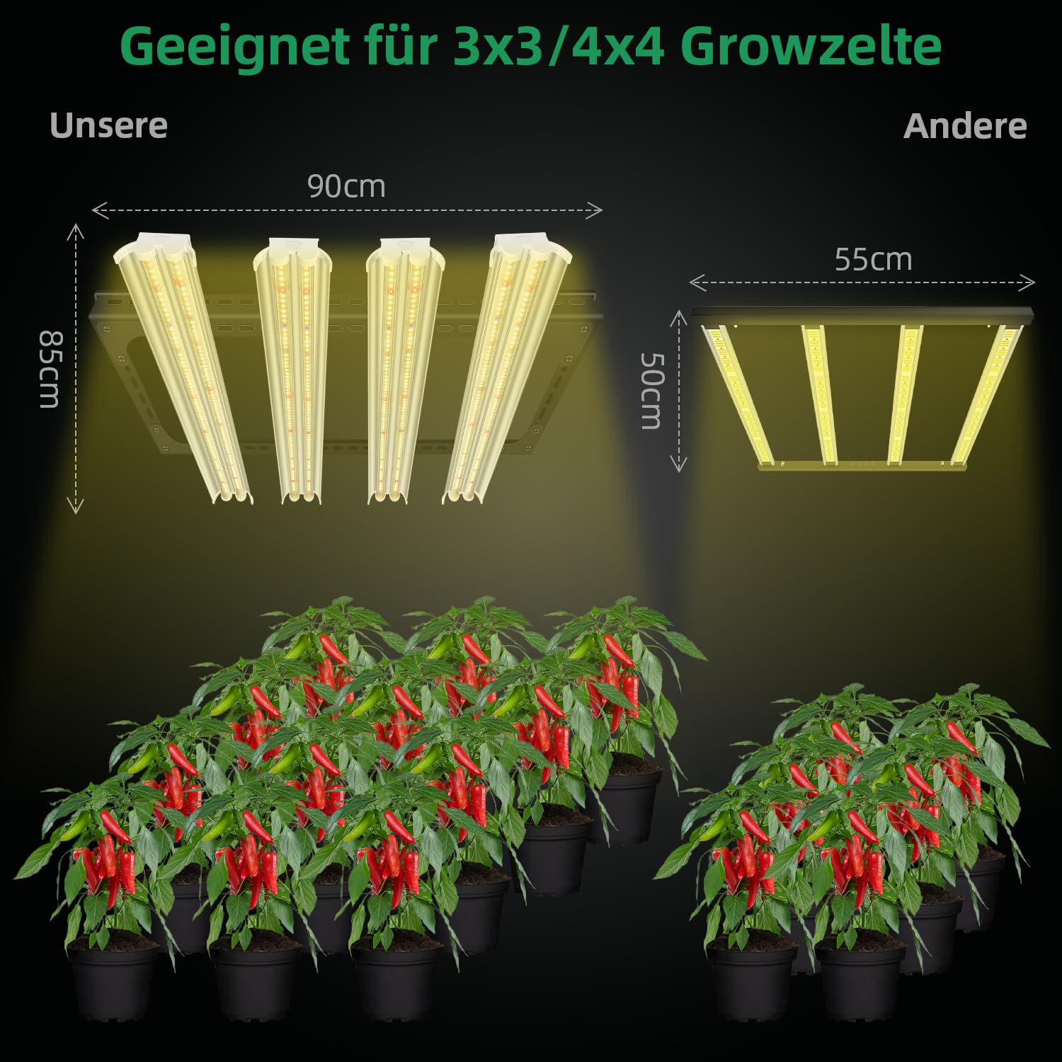 Wolezek WK2000 Pflanzenlampe LED UV IR Vollspektrum, 90x90cm Grow Lampe mit großem Beleuchtungsbereich, 1040 LEDs Grow Lampe, 200W Grow Light mit 160-Grad-Reflektordesign, Daisy Chain Pflanzenlicht