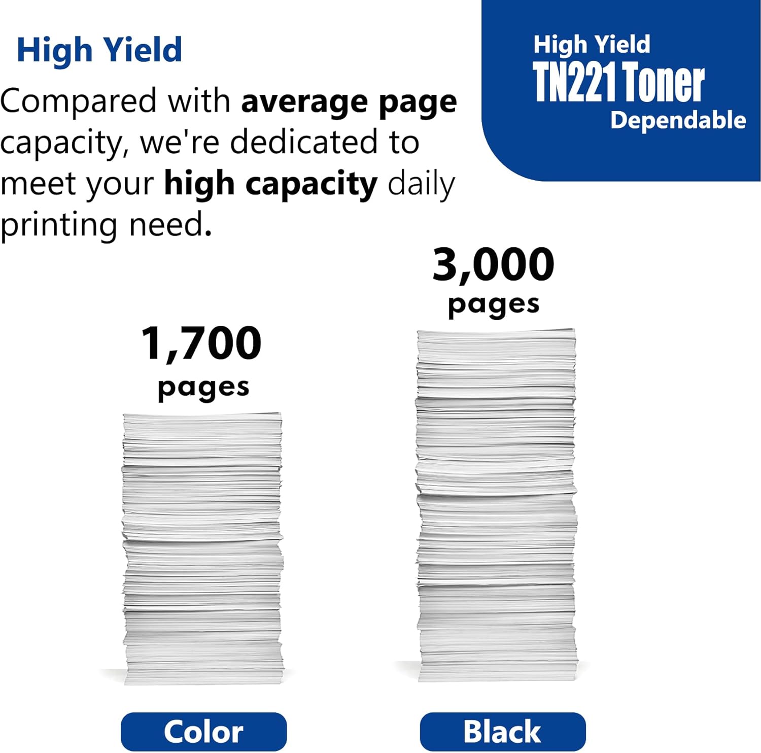 TN221 Toner Cartridge High Capacity 5-Color: TN221BK TN221C TN221M TN221Y Replacement for Brother TN-221 Black Cyan Magenta Yellow use for MFC-9130CW 9330CDW 9340CDW HL-3140CW 3170CDW 3180CDW Printer - Image 4