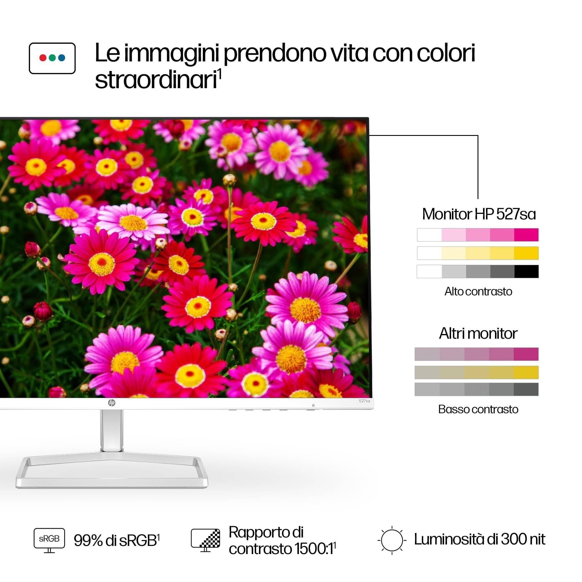 HP 527sa Monitor con Casse, Schermo da 27" FHD IPS Antiriflesso, Tecnologia Eye Ease, Tempo Risposta 5 ms GtG Overdrive, Risoluzione 1920 x 1080, Software Display Center, HDMI, Bianco