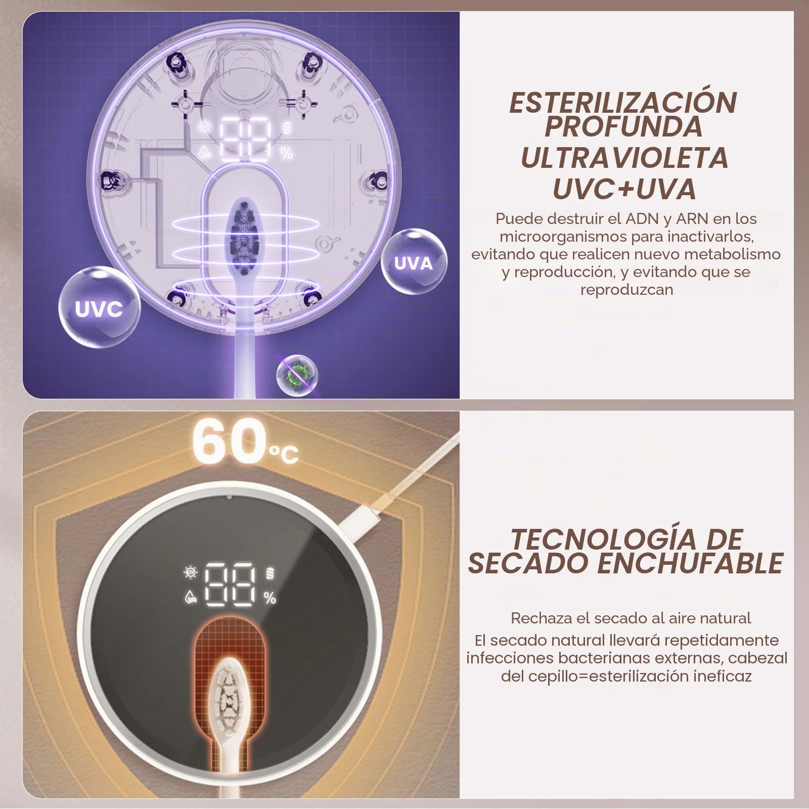 Roadtime Desinfectante Cepillo Dientes con UV,Soporte para EléCtrico De Dientes con Secado,Esterilizador Cepillo Dientes De Baño Montado En La Pared,Carga De 1000 Mah, Función De Tiempo