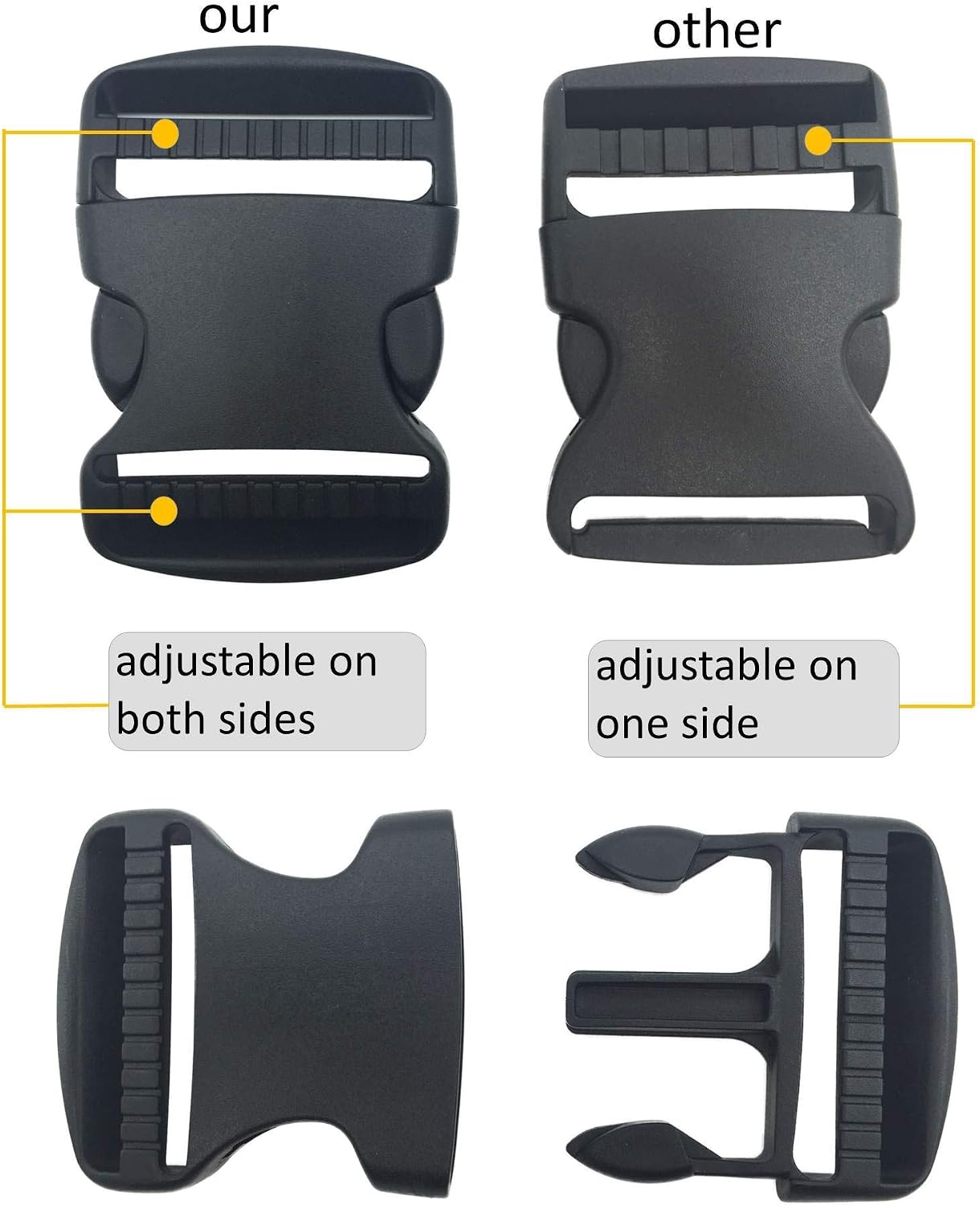 2 Set 2 Inch Flat Dual Adjustable Plastic Quick Side Release Plastic Buckles and Tri-glide Slides for Luggage Straps Pet Collar Backpack Repairing (Black, Fit For 2”/50mm Webbing Straps)
