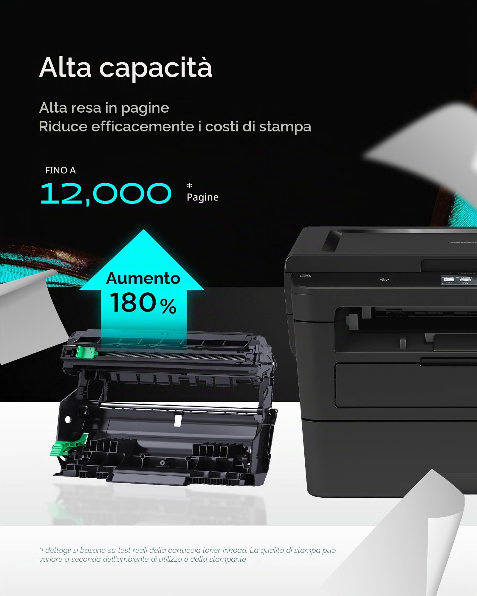 iNKPAD DR2400 Tamburo (Solo unità tamburo) per Brother DR-2400 per Brother DCP-L2530DW L2510D L2537DN L2550DN HL-L2350DW L2310D L2357DW L2370DN L2375DW MFC-L2710DW L2710DN L2730DN DW L2755 0DW