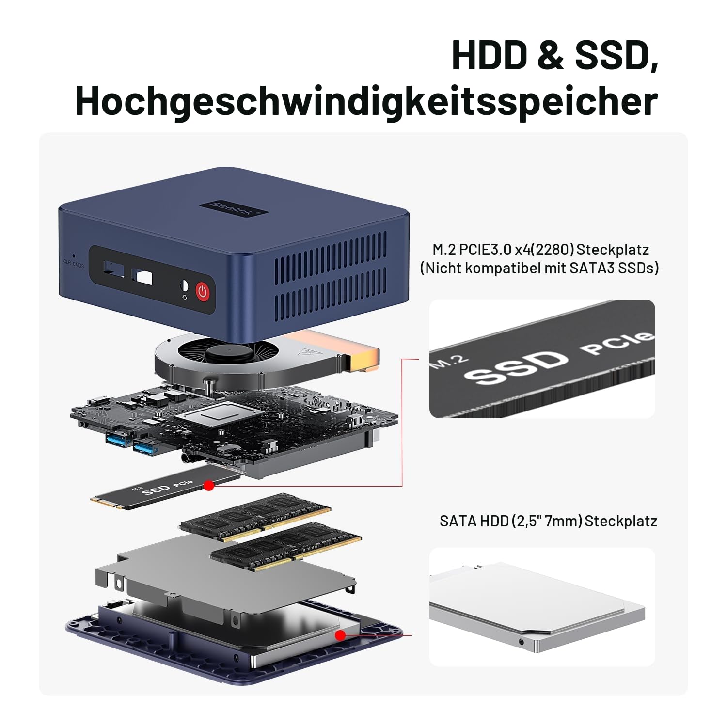 Beelink SER3 Mini PC AMD Ryzen 3 3200U bis zu 3.5 GHz, 8GB DDR4 RAM 480GB NVMe SSD Windows 11 Pro Mini Office Computer, Dual 4K HDMI, 1000Mbps LAN, WiFi 5/BT 5.0