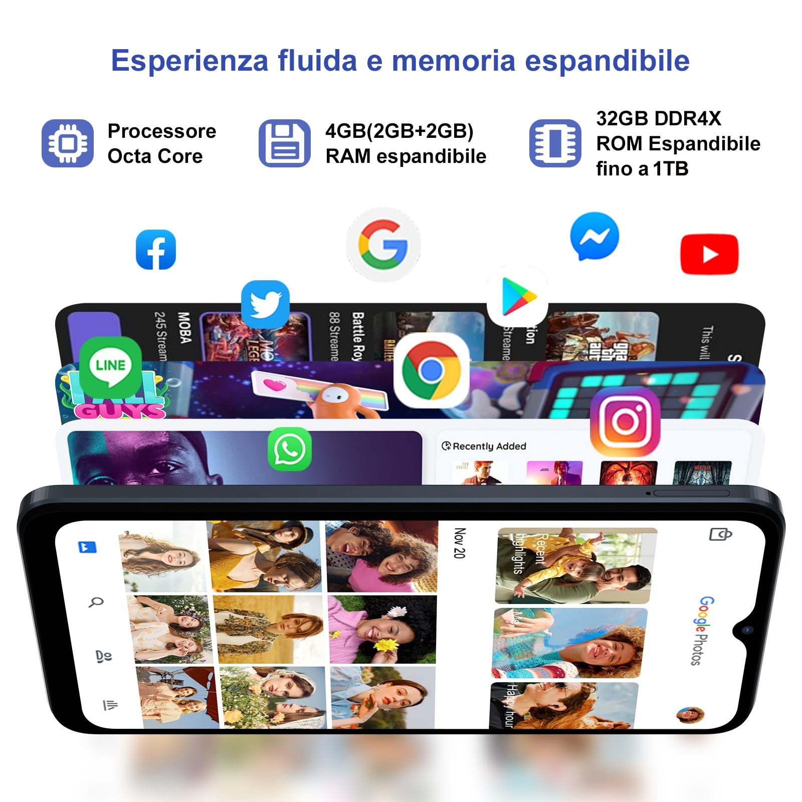Blackview Wave6C Smartphone con 6.5" HD+/60Hz, 5100mAh, Octa-Core, 32GB/2TB-TF, 8MP+5MP, 4G Dual SIM Telefono Cellulare, Face ID/GPS/Modalità Panorama/Tipo-C/3.5mm Jack