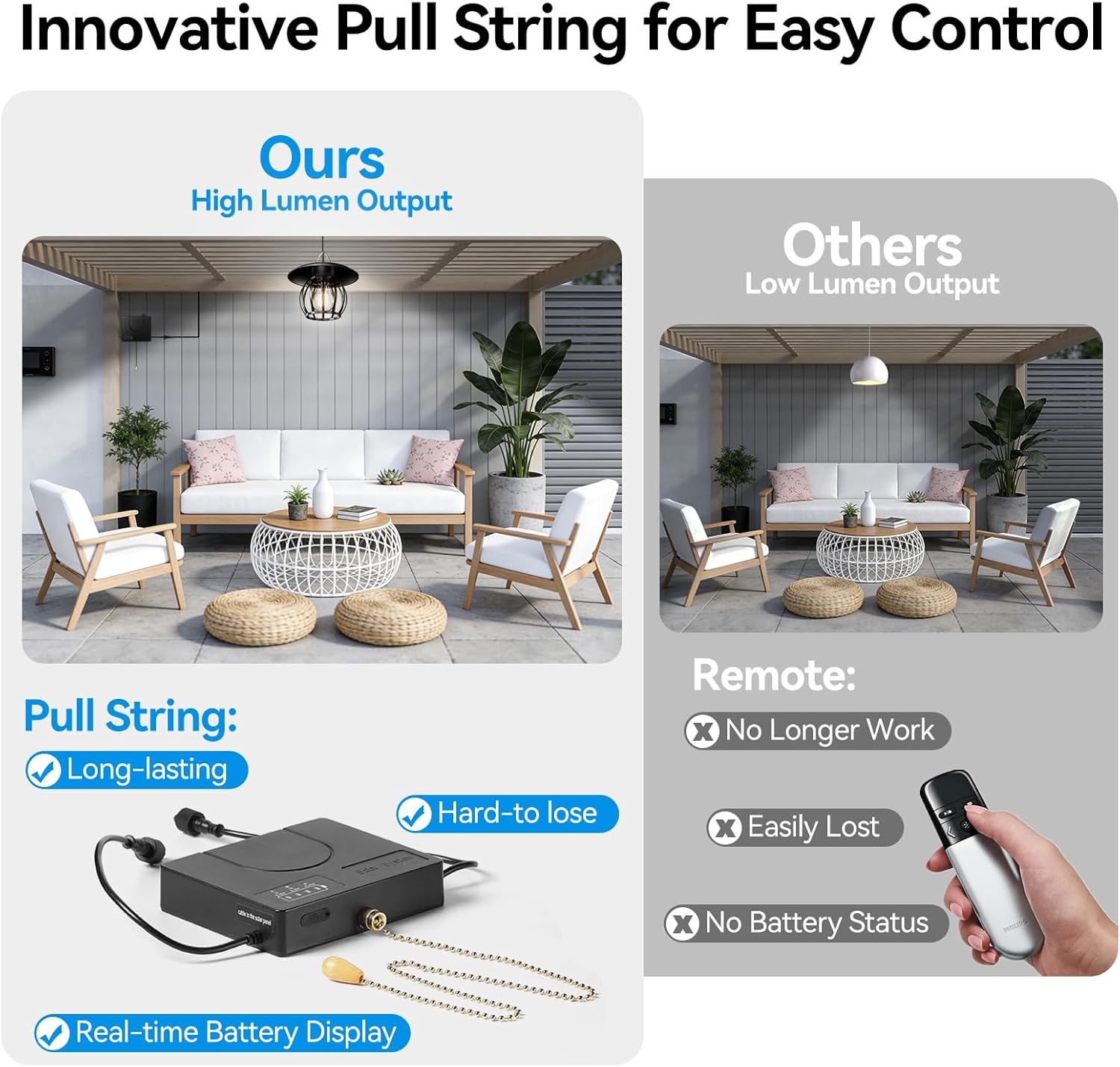 Solar Shed Light Pendant Light Pull wire Chandelier Auto Dusk to Dawn Solar Light Indoor Outdoor with 3 Lighting Modes for Barn, Patio, Garden, Yard, Gazebo,Tent,Chicken Coop, Bullpen Pig Pen Stables