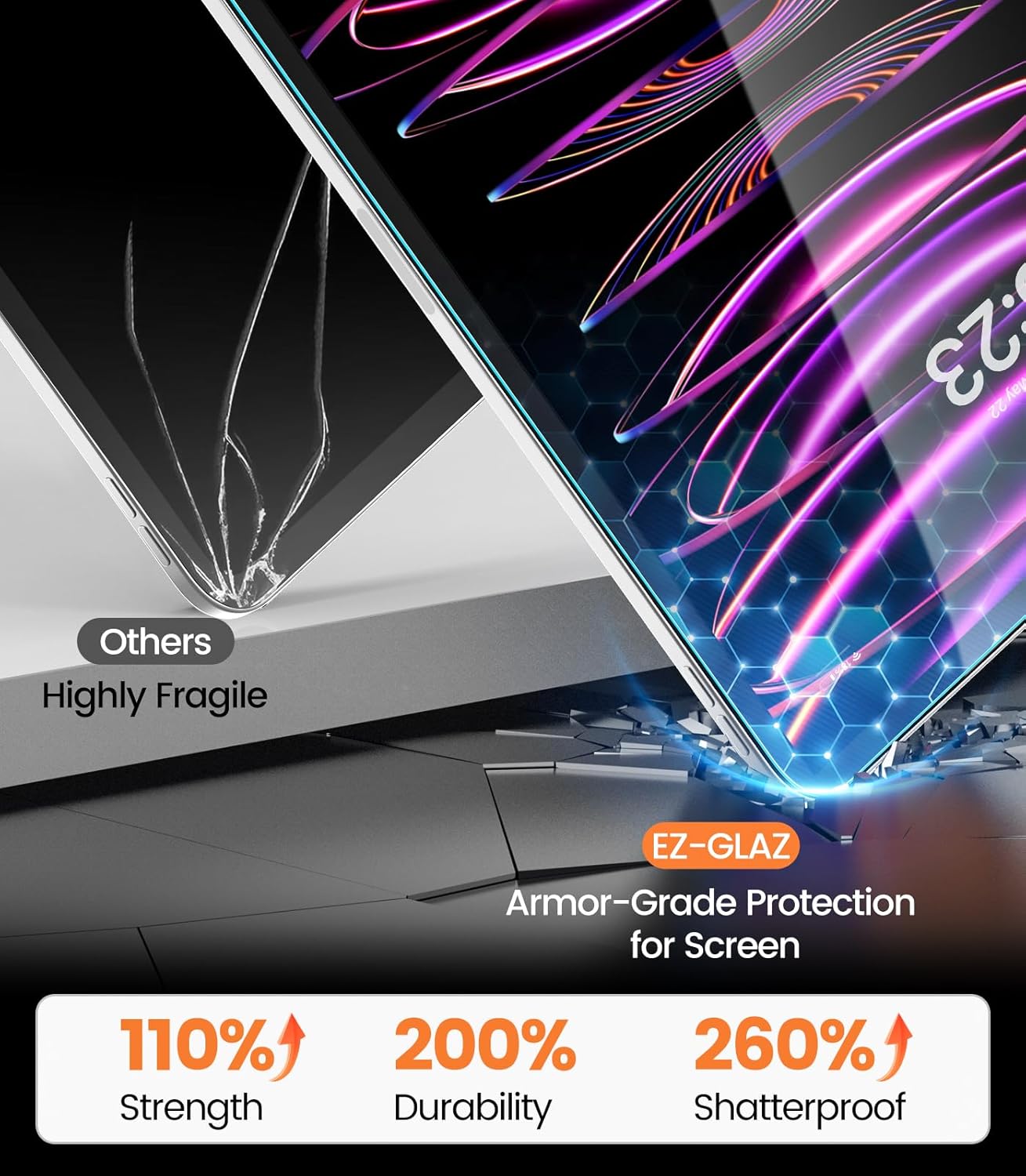 EZ-GLAZ-2 Pack for iPad Pro 12.9 Inch Screen Protector 6th 5th 4th 3rd Gen (2022/2021/2020/2018), Military-Grade Shatterproof, 9H+ Tempered Glass with Installation Box, Anti-Scratch, Apple Pencil Compatible, HD Clarity, Bubble Free
