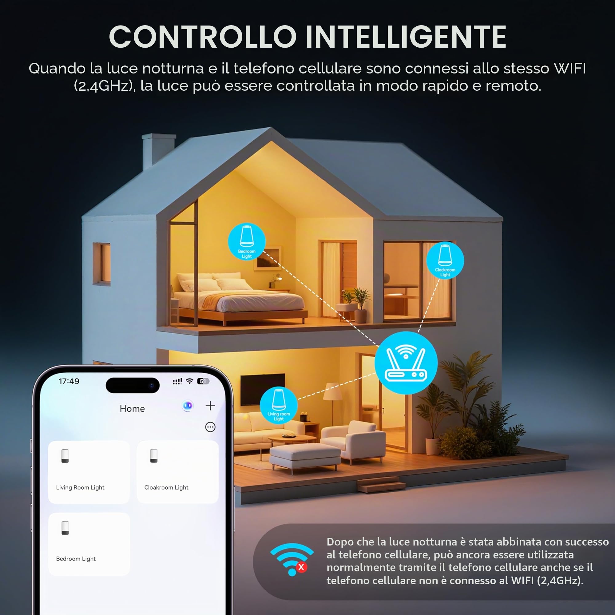Auxmir Lampada da Comodino Smart, Lampada da Tavolo Compatibile con Apple Homekit, Alexa e Google Home, Luce Notturna Wifi Vocale e Touch, LED Dimmerabile 256 Colori RGB, Lampada Comodino Intelligente