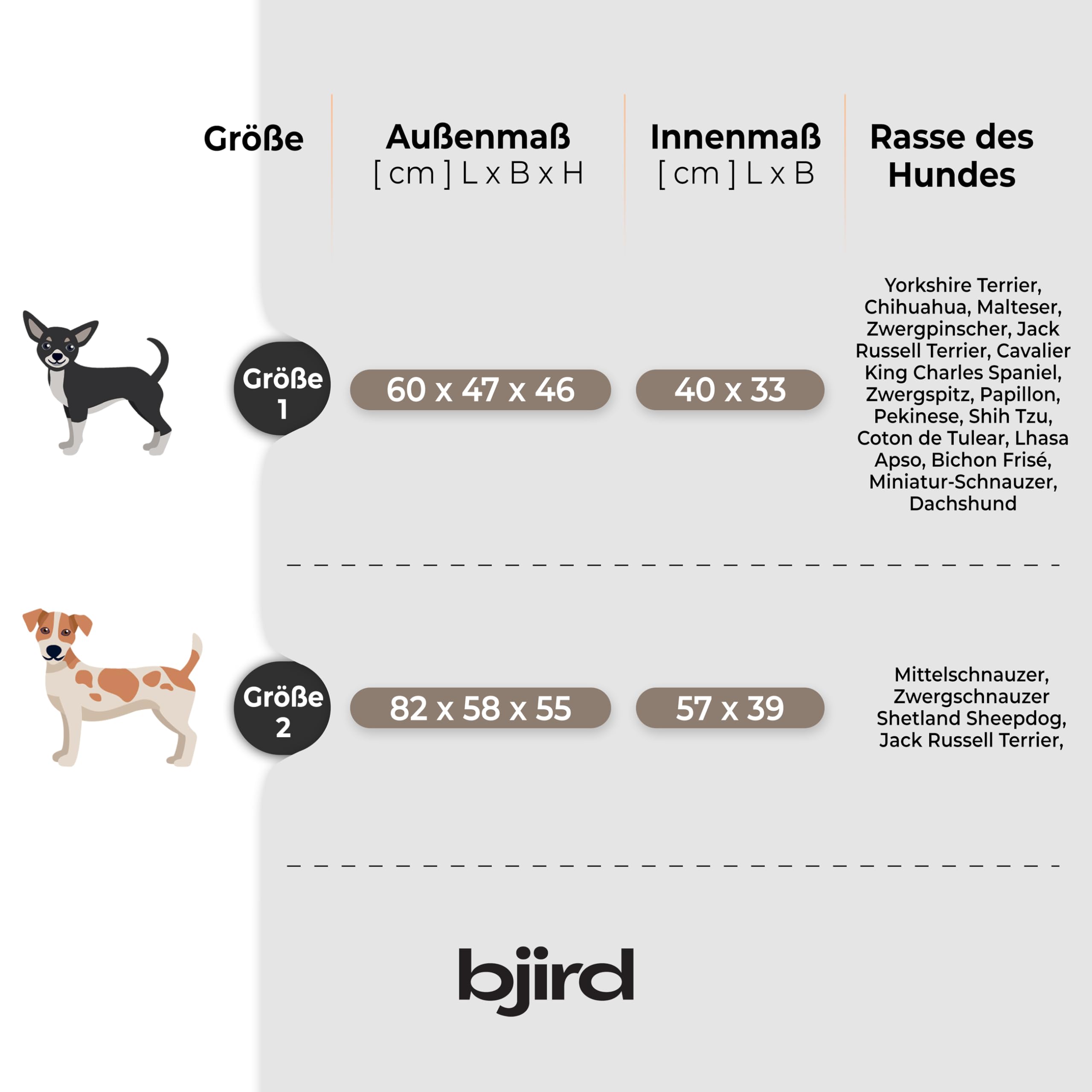 Hundebett & Hundehütte in einem - Hundehaus mit Dach für kleine und mittelgroße Hunde - Hundehöhle - Hundebox - Hundesofa - Bezug abnehmbar & waschbar - stabiles Hundekorb - 60x 47 cm